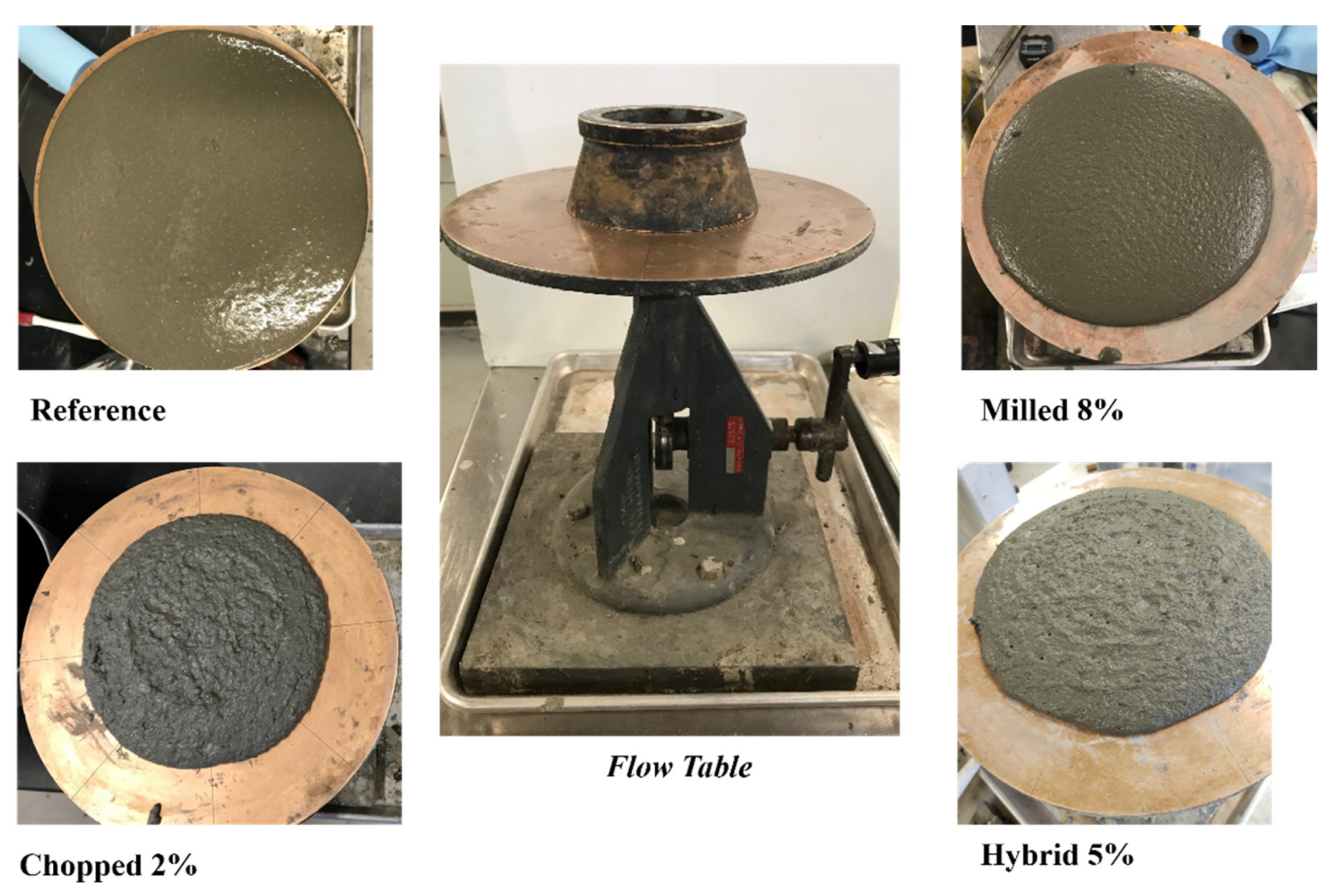 Fibers 10 00065 g005