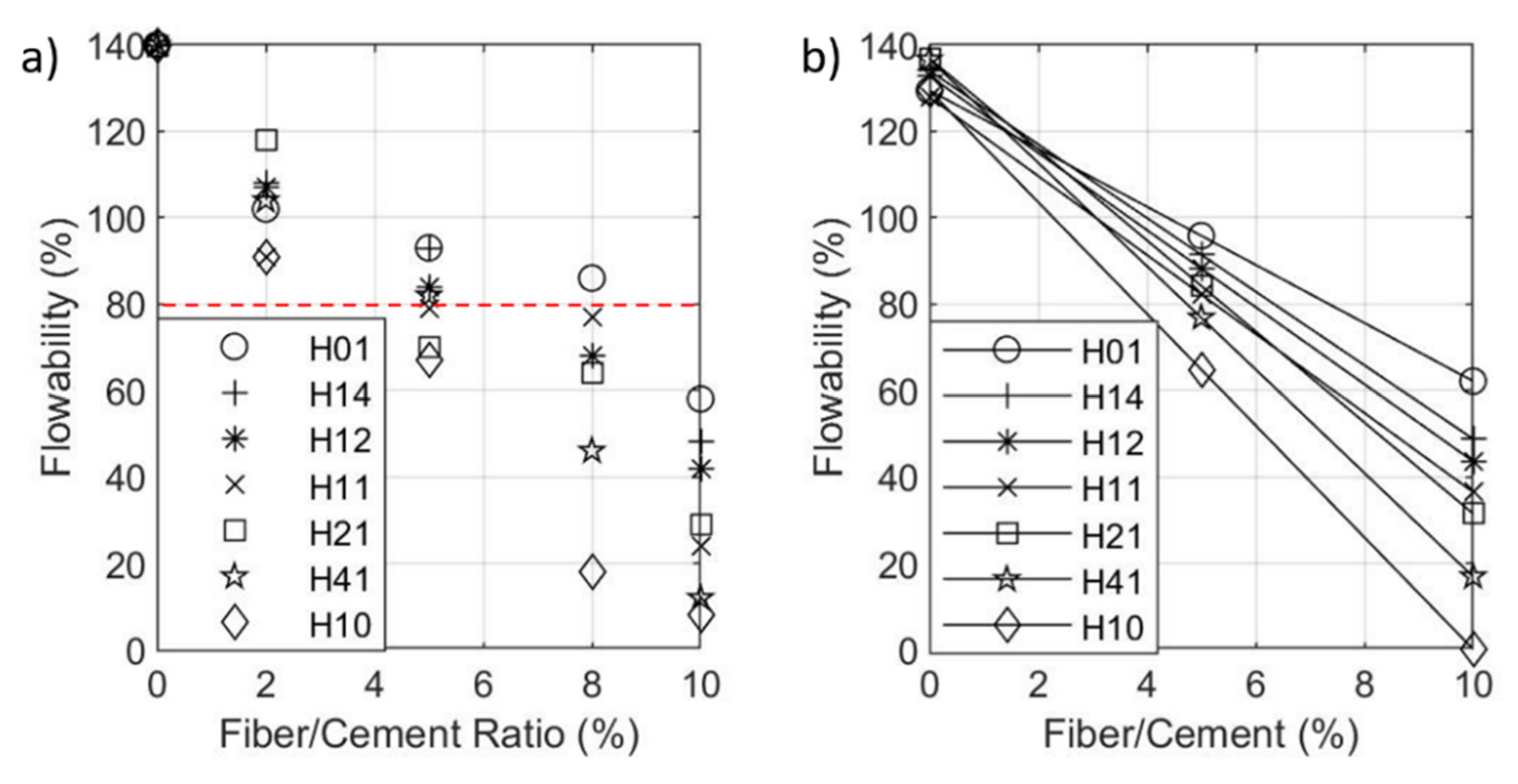 Fibers 10 00065 g006
