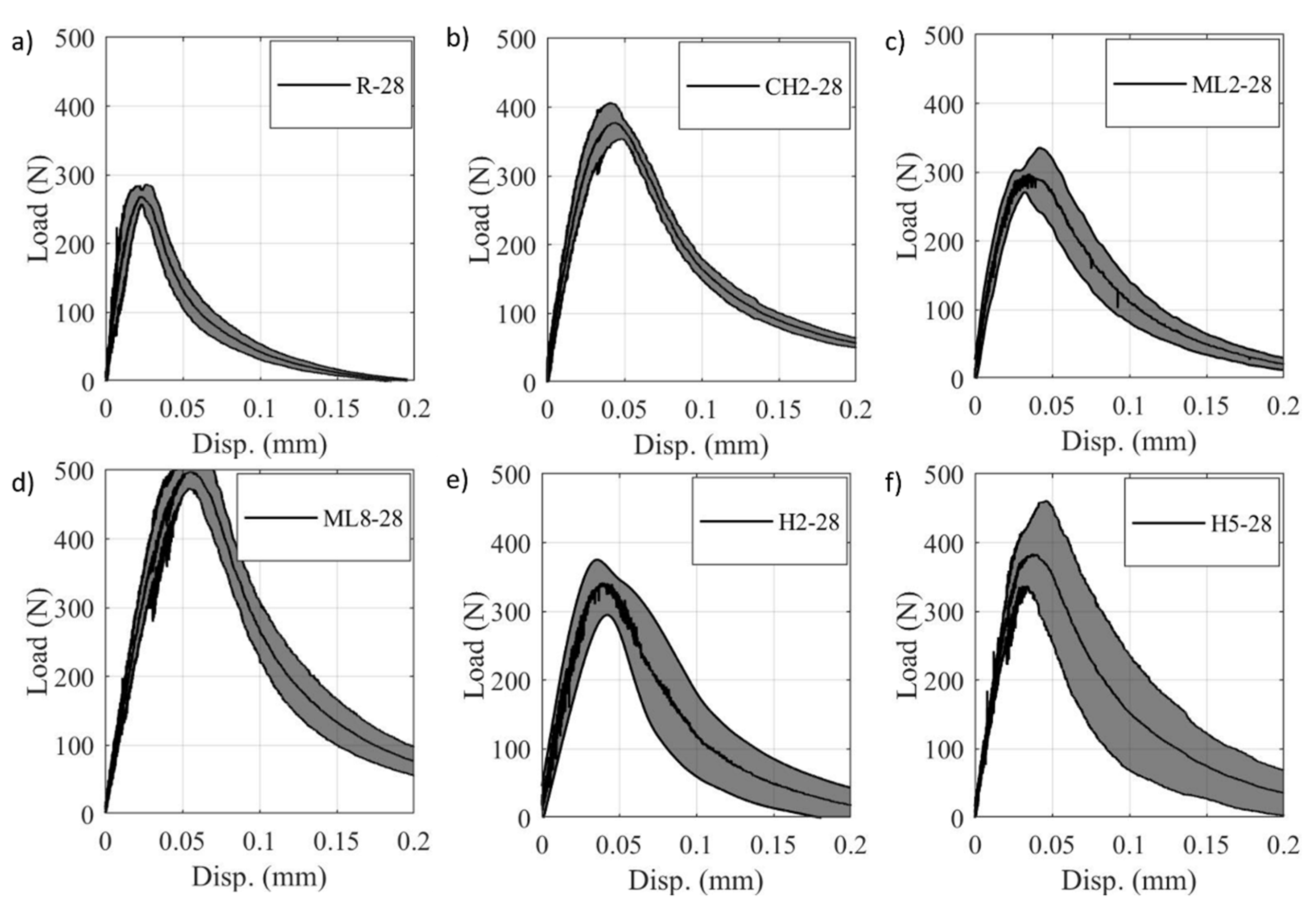 Fibers 10 00065 g011