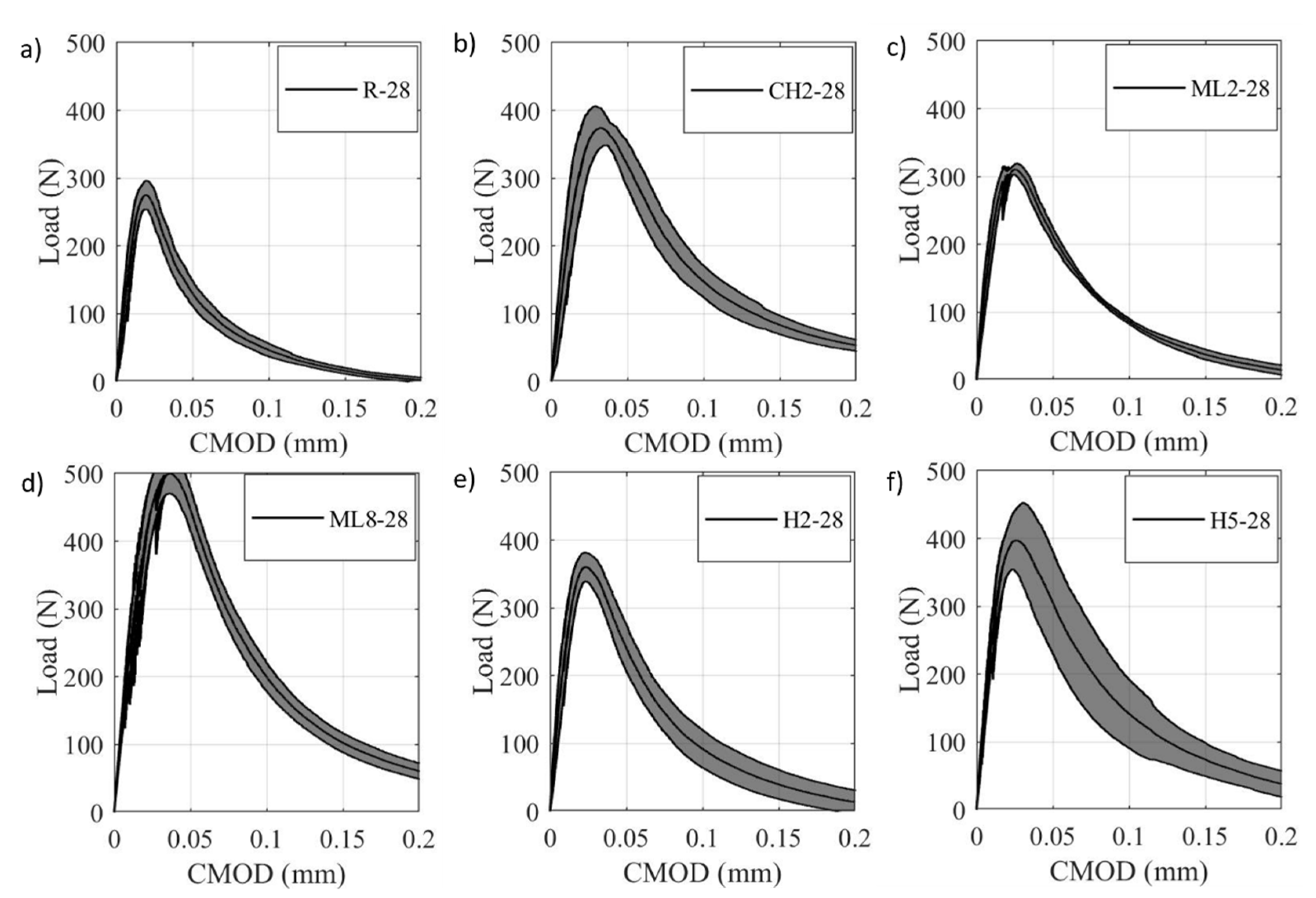 Fibers 10 00065 g013