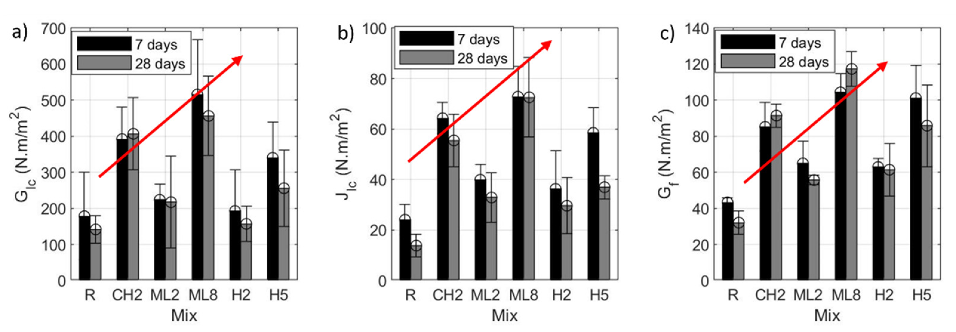 Fibers 10 00065 g014