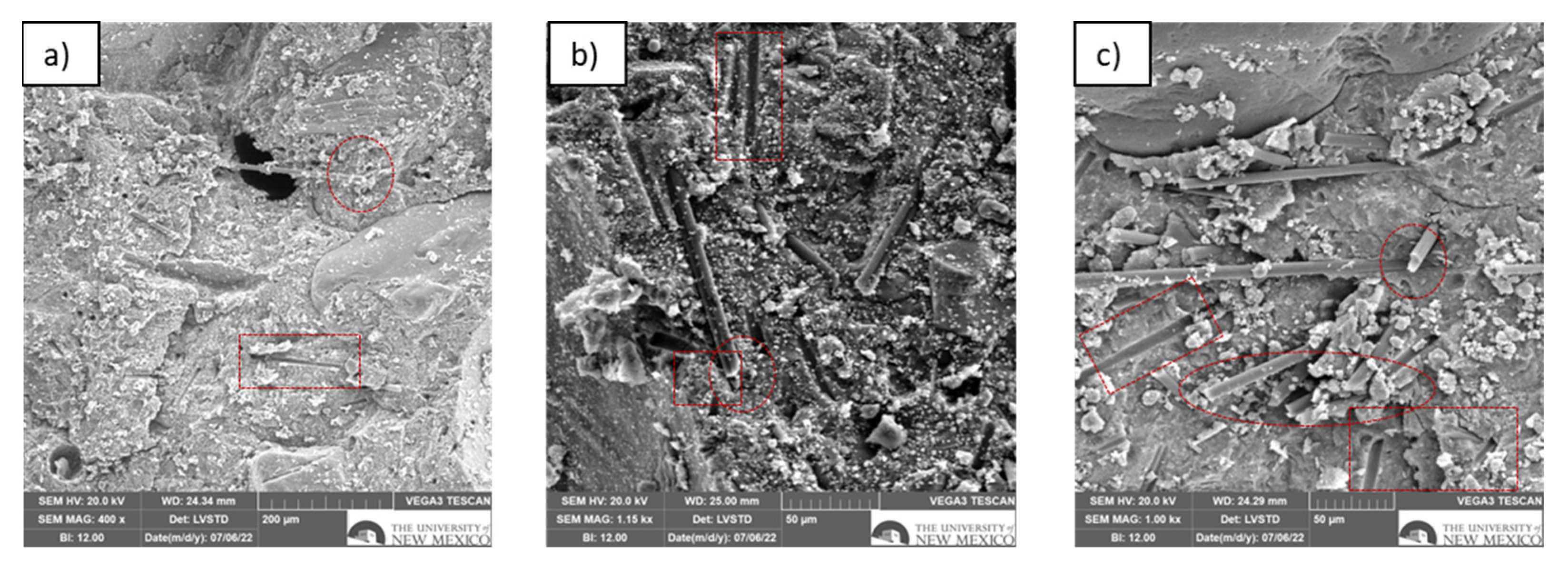 Fibers 10 00065 g015