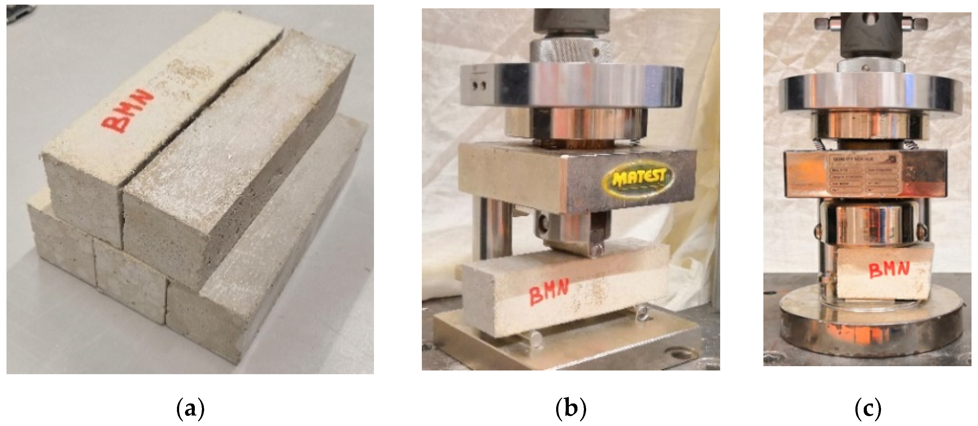 Fibers 10 00067 g002