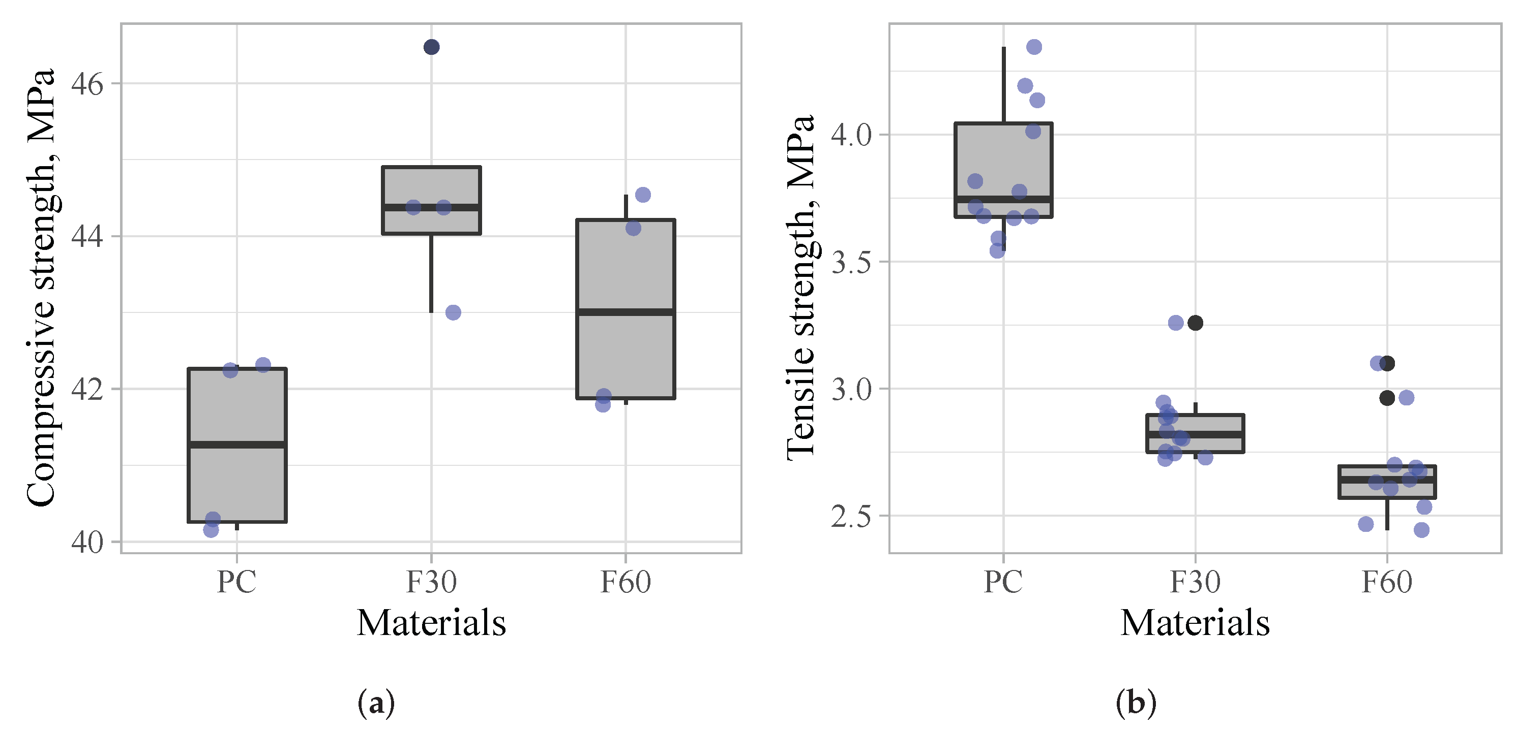 Fibers 10 00068 g003 550