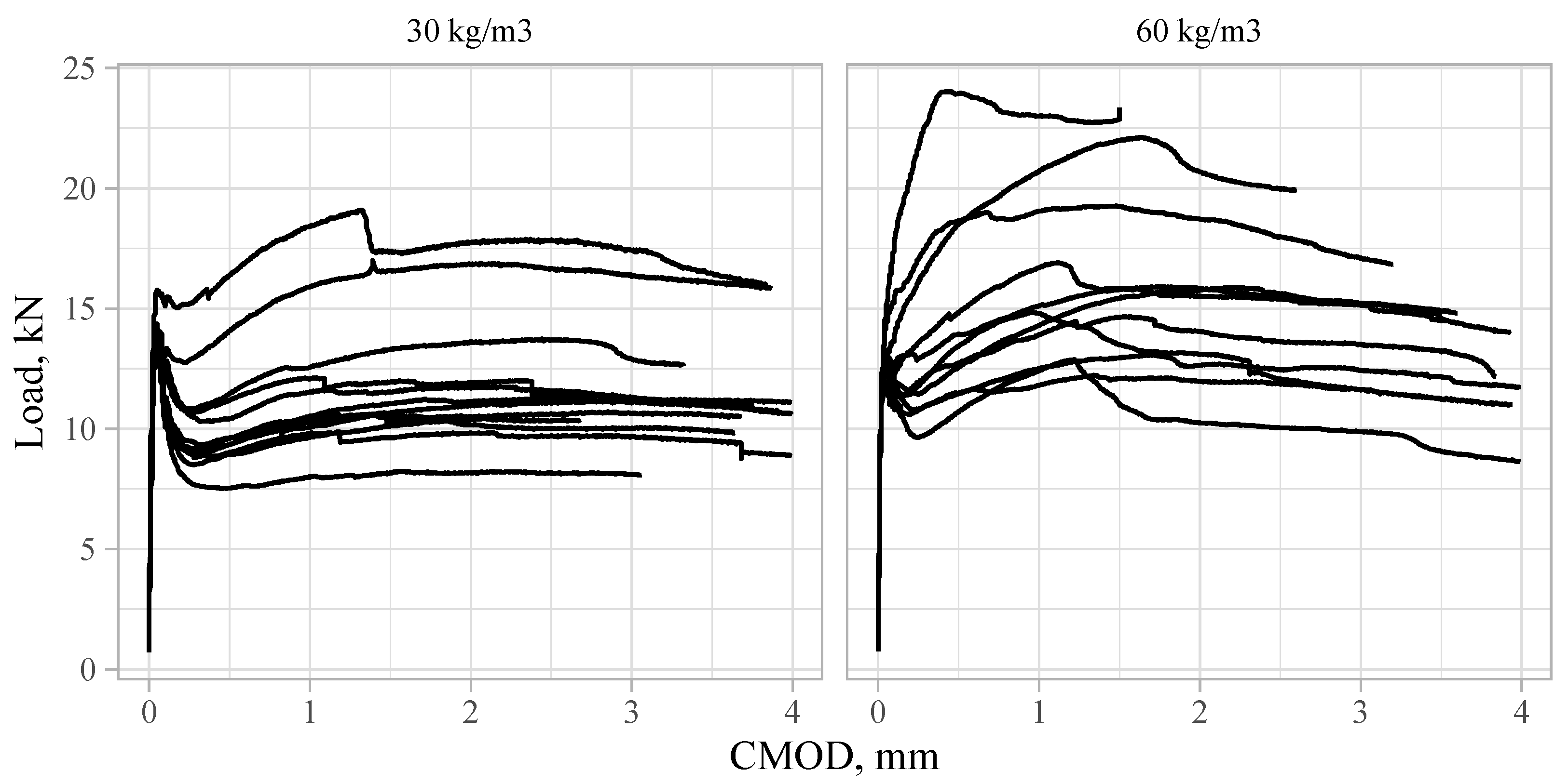 Fibers 10 00068 g004 550