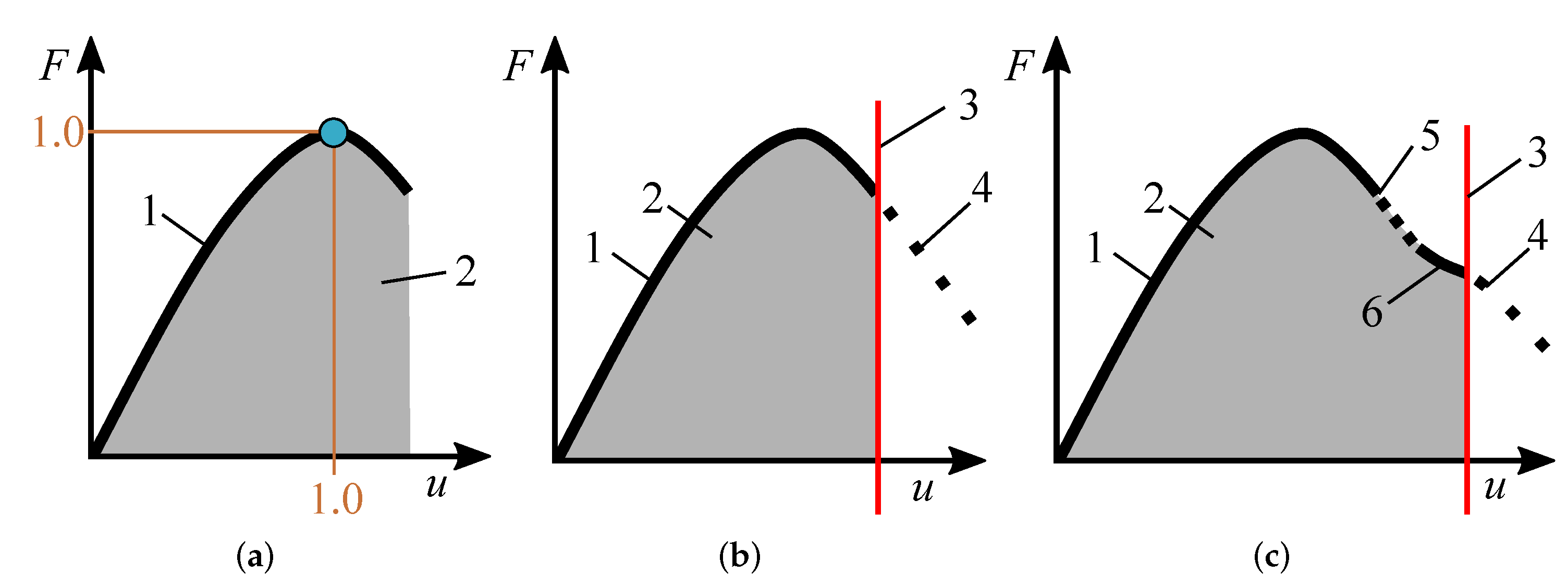 Fibers 10 00068 g007 550
