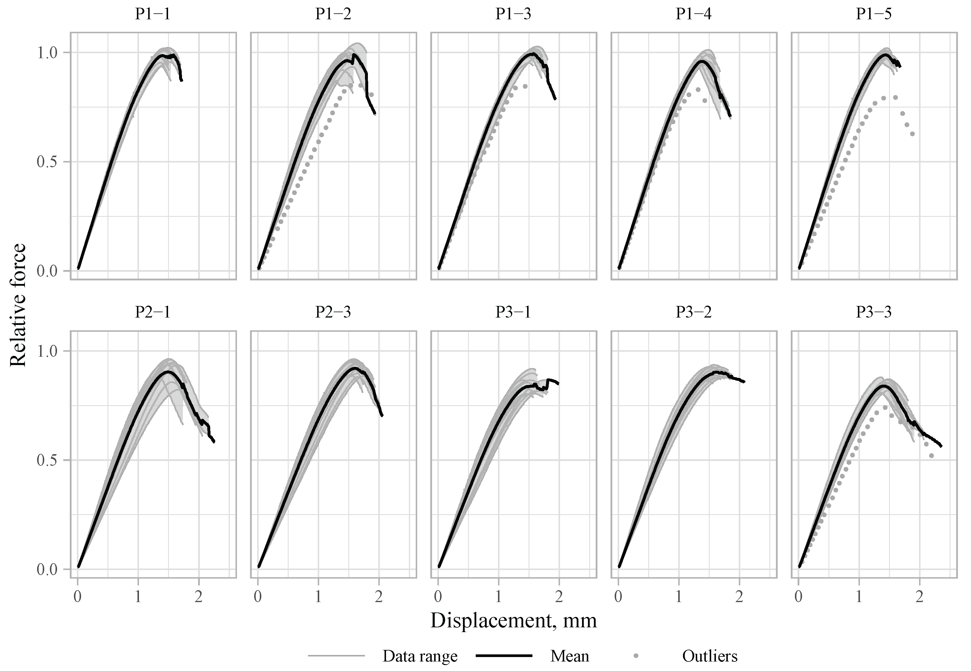 Fibers 10 00068 g010 550