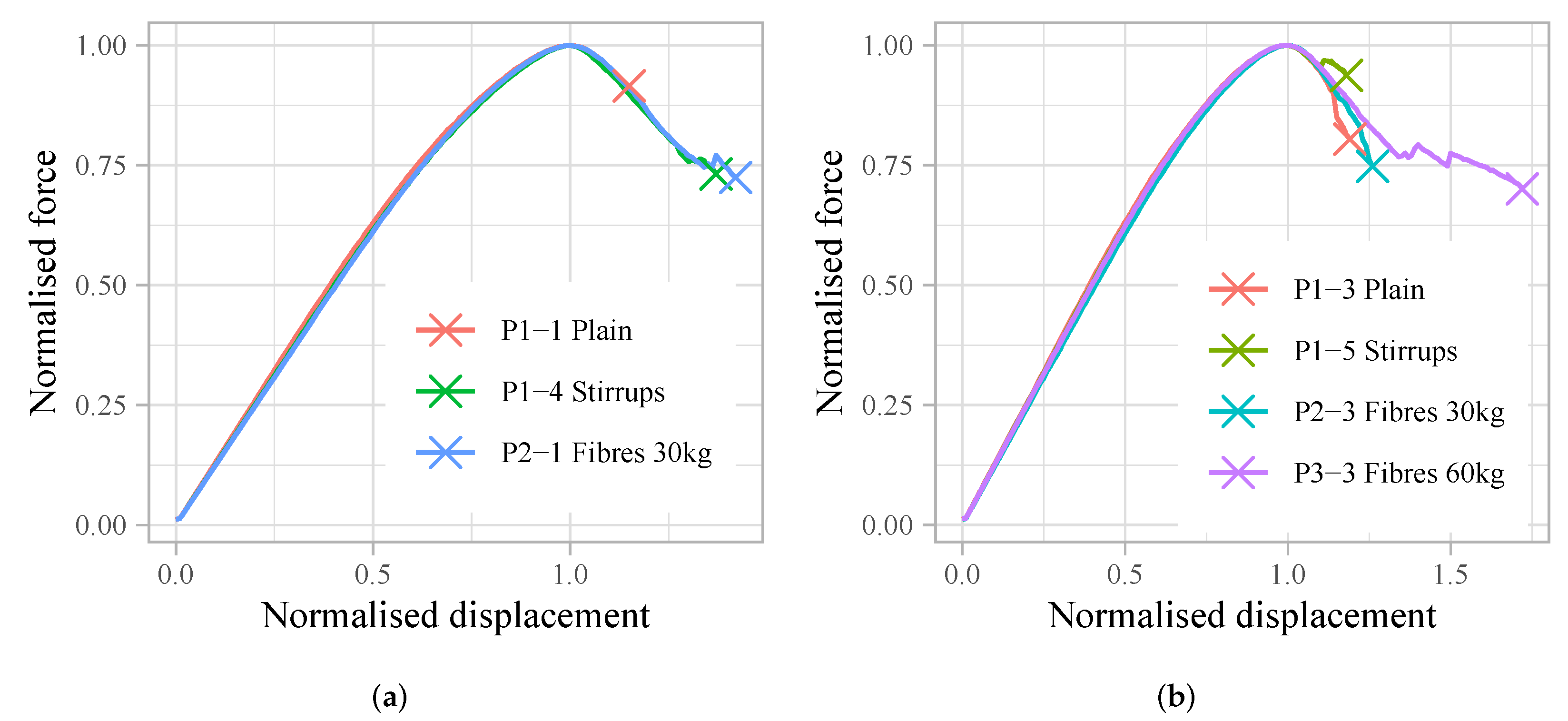 Fibers 10 00068 g012 550