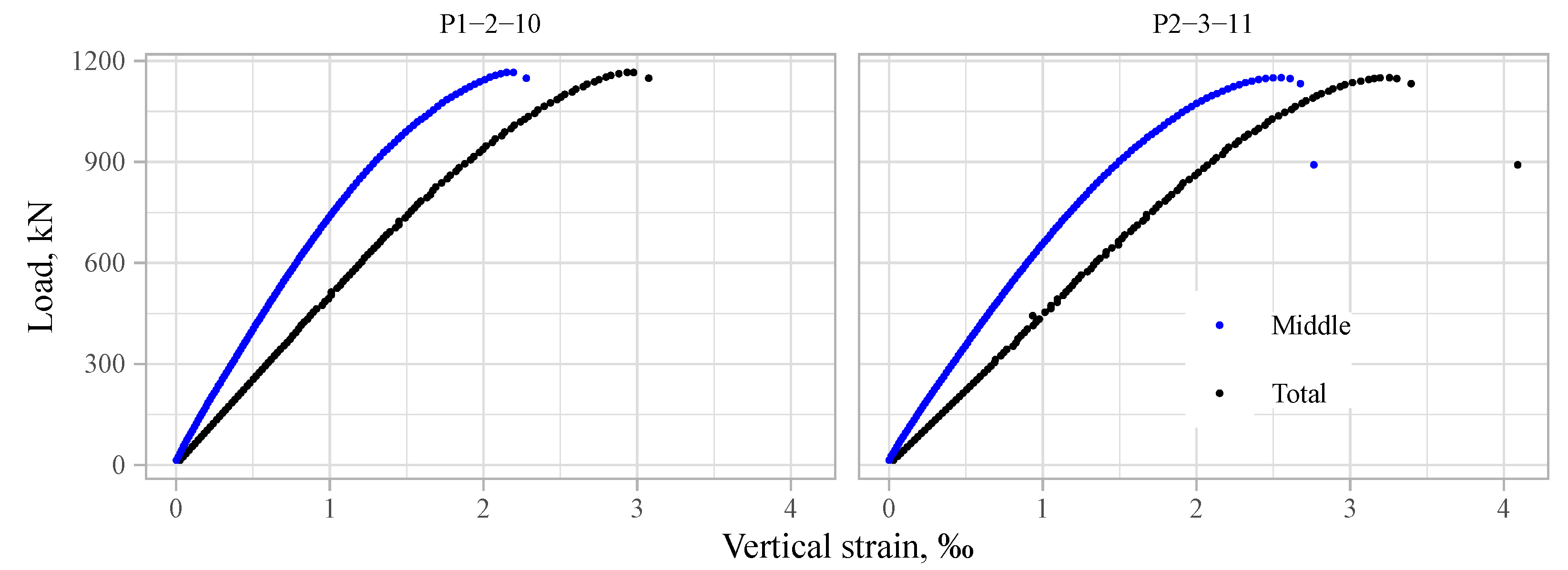 Fibers 10 00068 g013 550