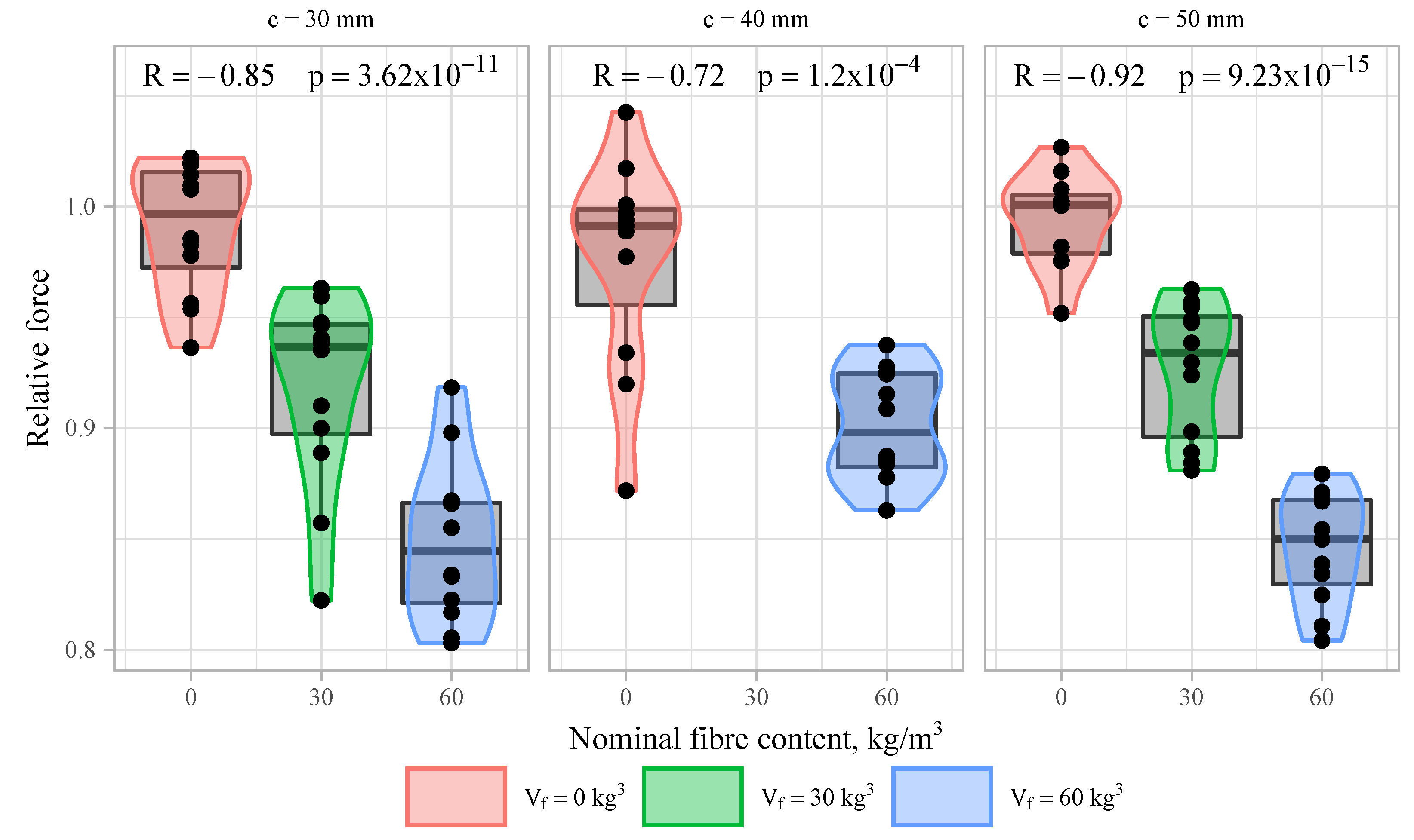 Fibers 10 00068 g014 550