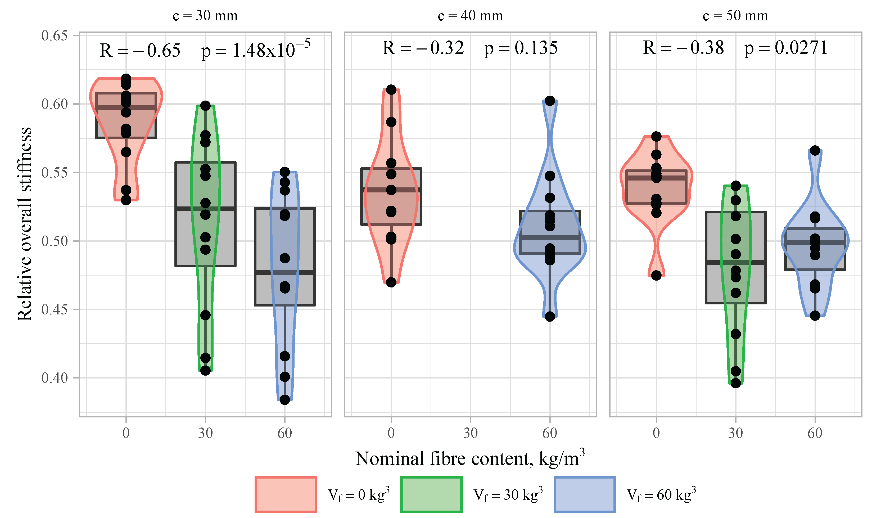 Fibers 10 00068 g015 550