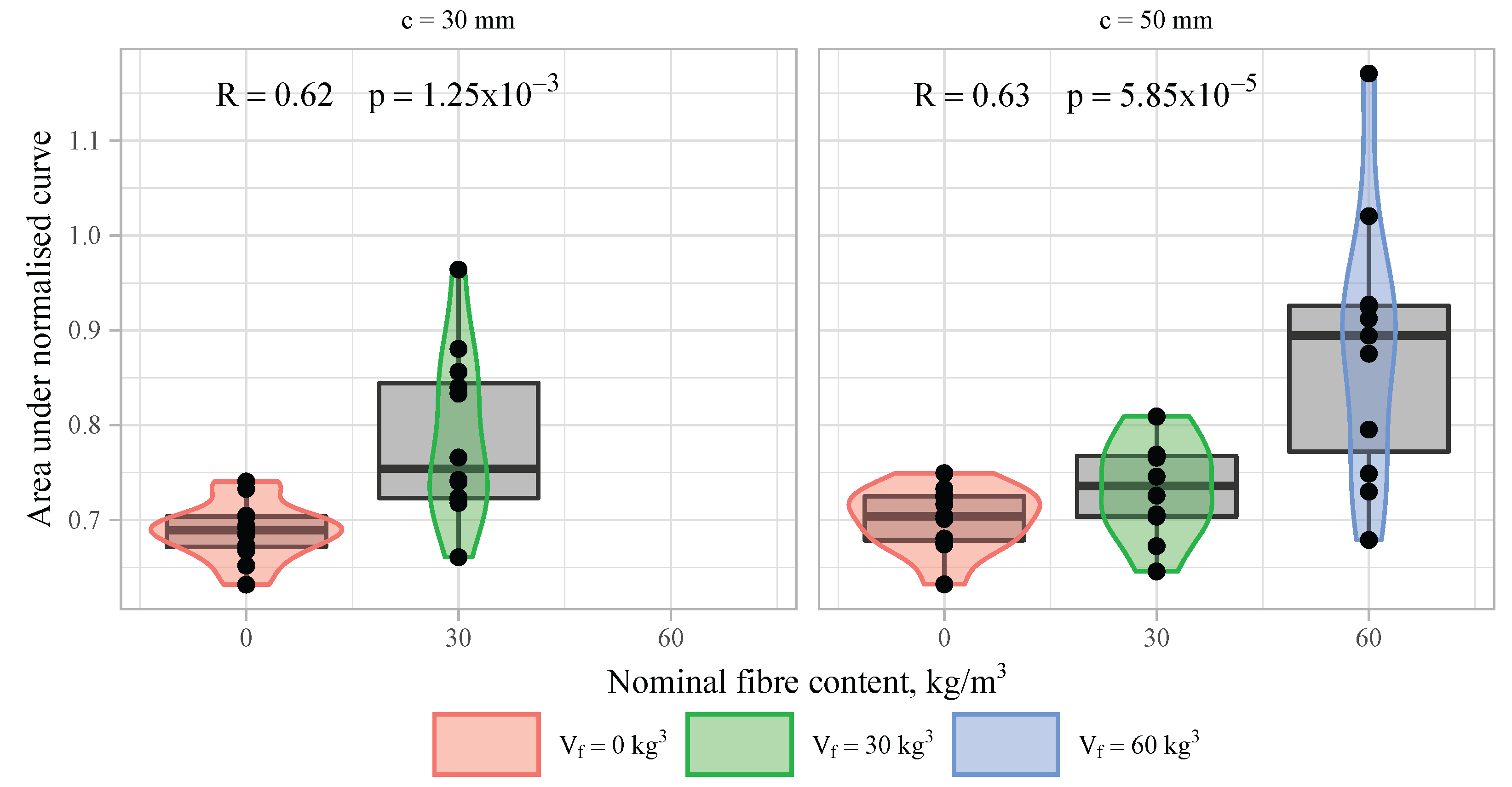 Fibers 10 00068 g016 550