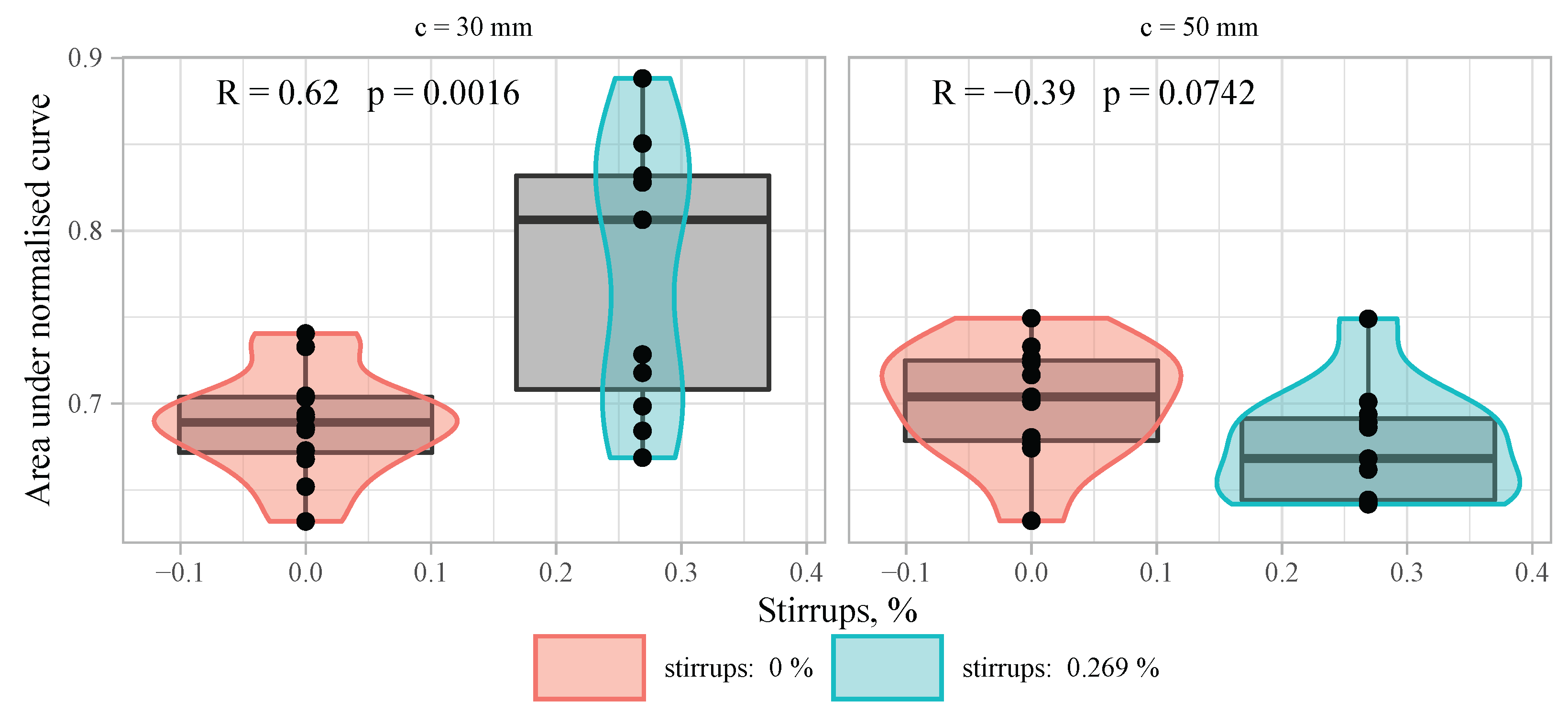 Fibers 10 00068 g017 550