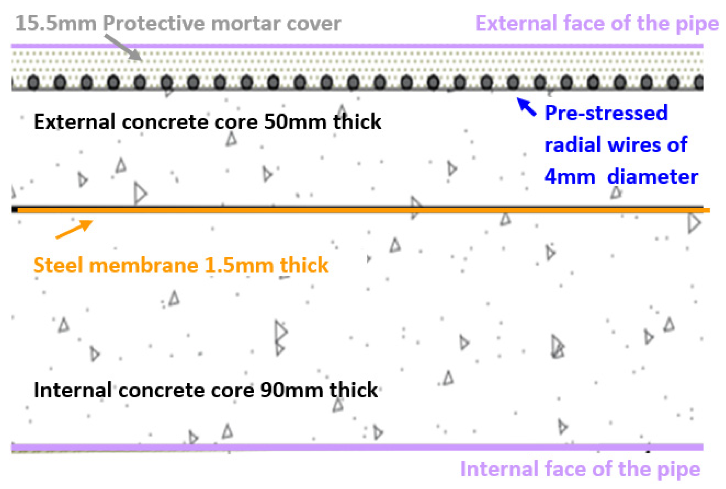 Fibers 10 00071 g002