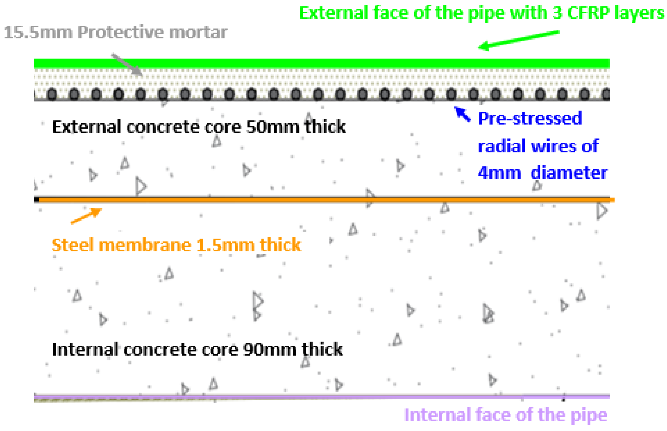 Fibers 10 00071 g009