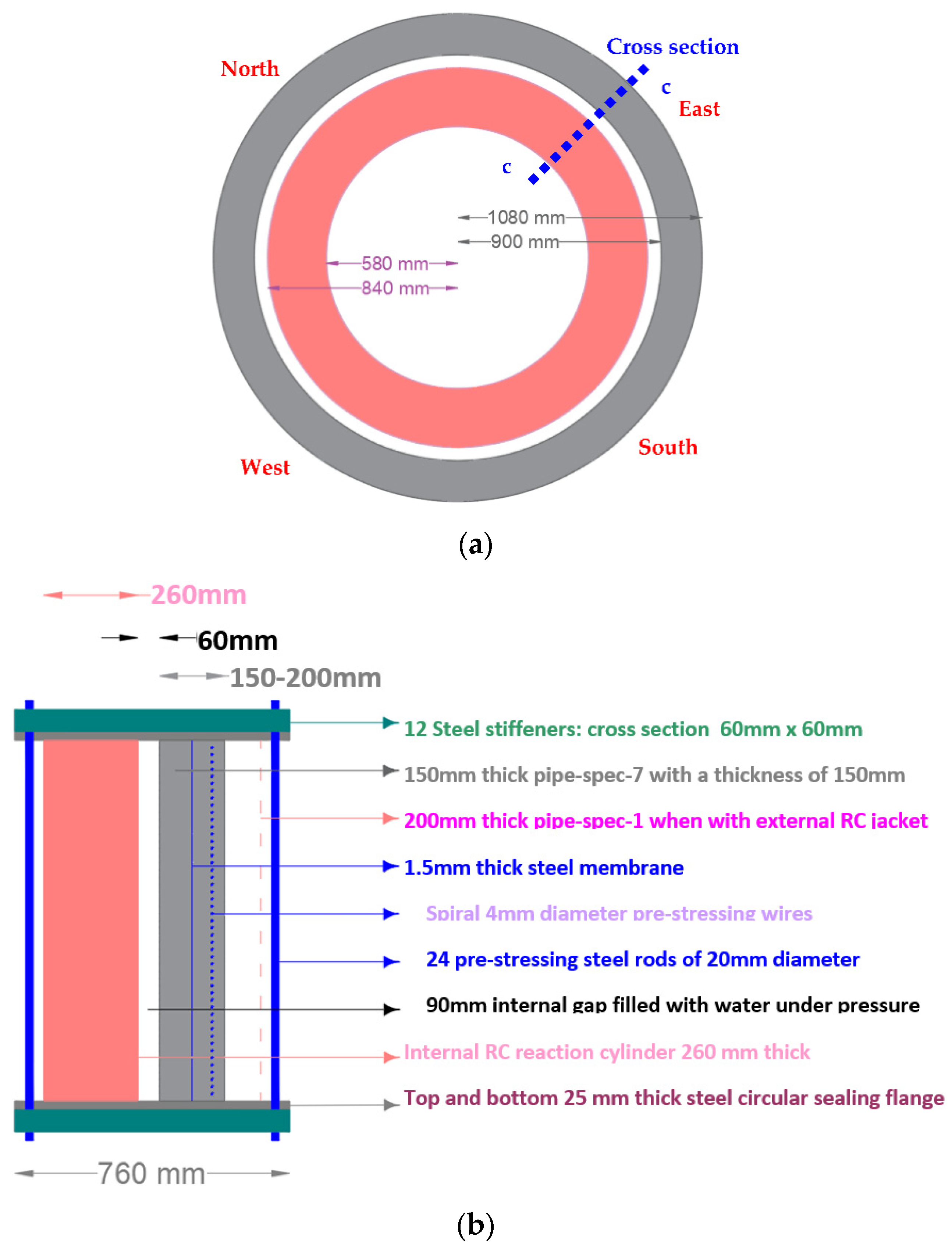 Fibers 10 00071 g013a