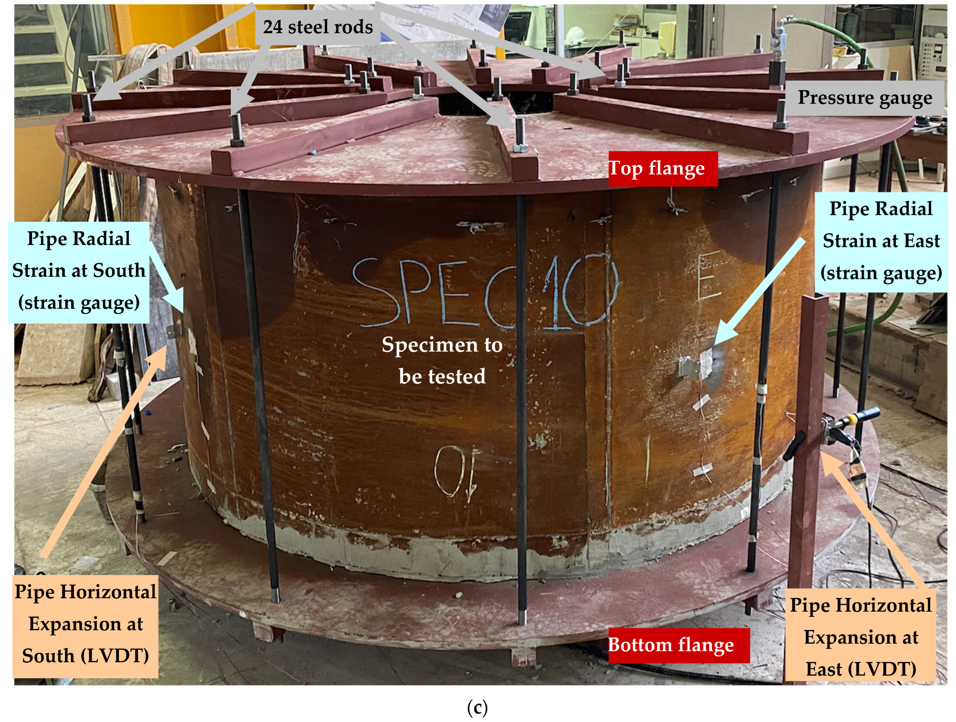 Fibers 10 00071 g013b