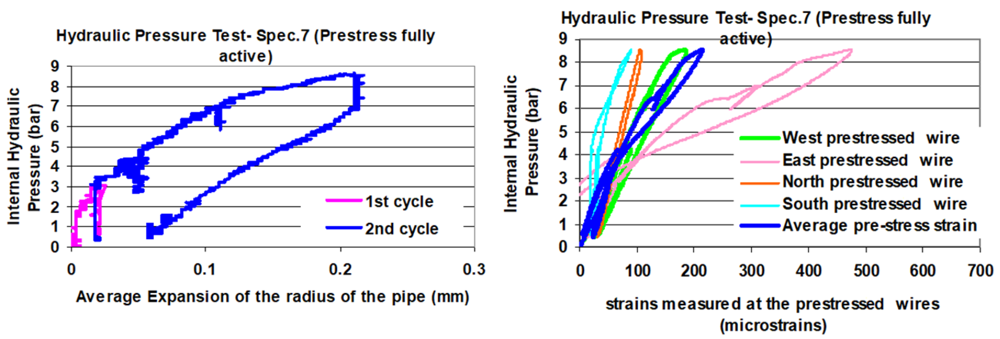 Fibers 10 00071 g015