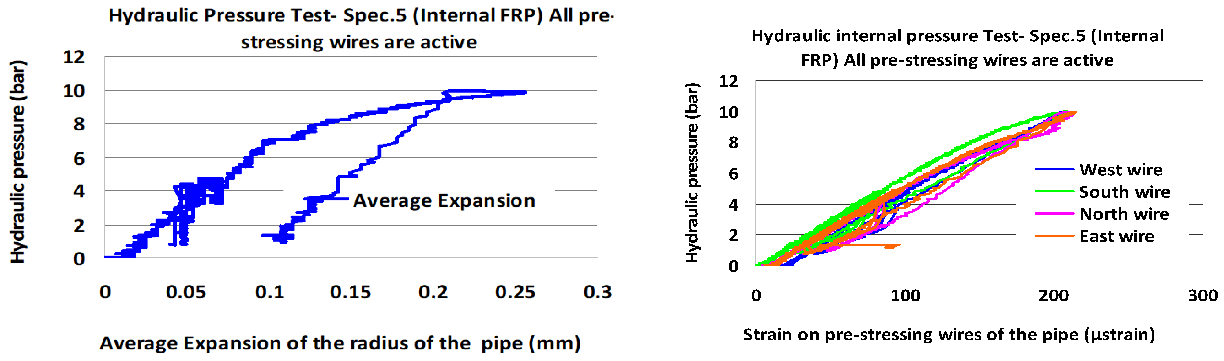 Fibers 10 00071 g016