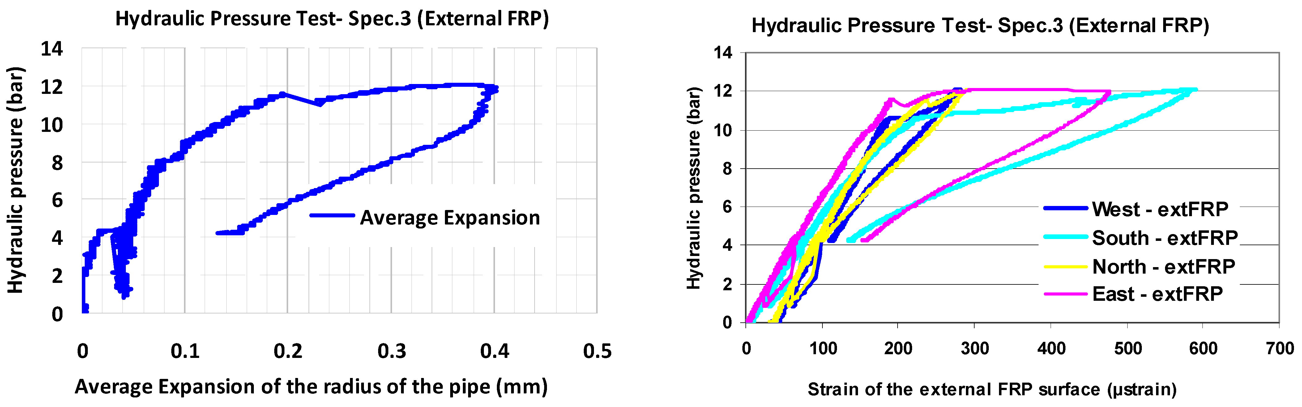Fibers 10 00071 g017