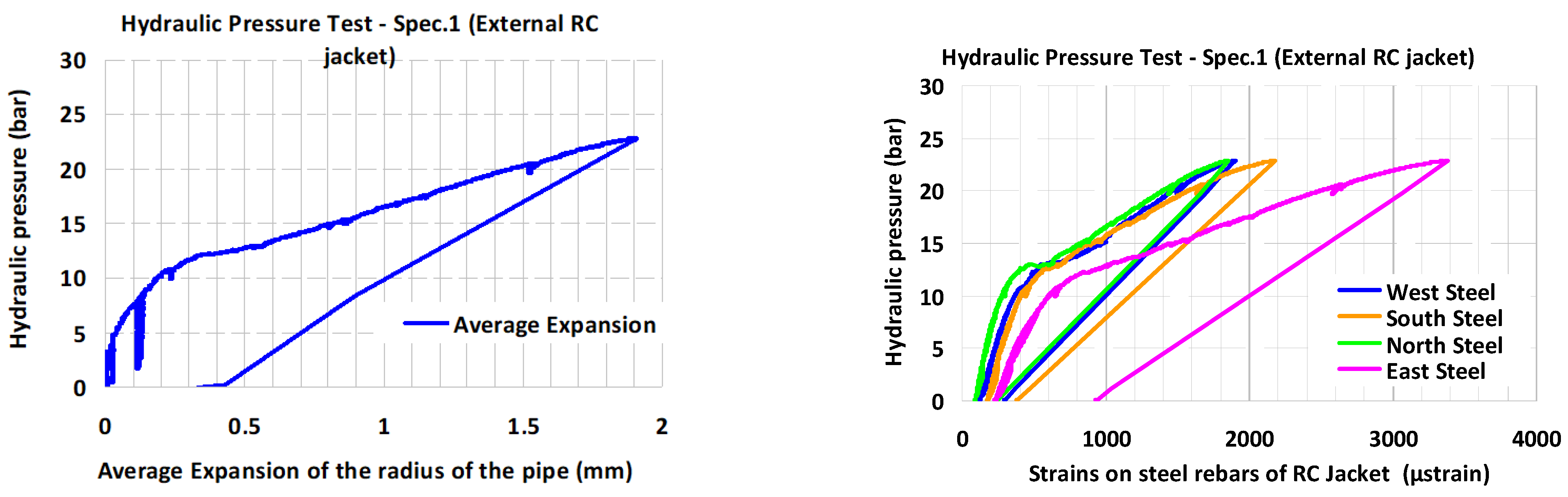 Fibers 10 00071 g018