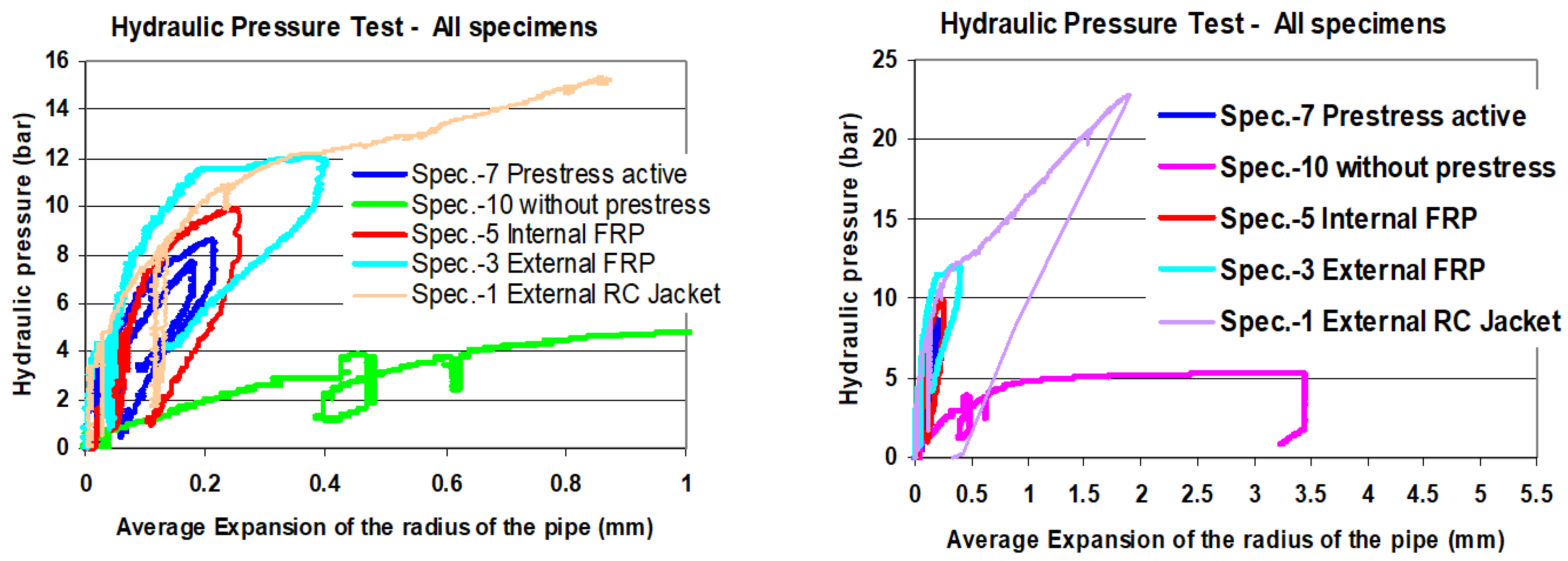 Fibers 10 00071 g019