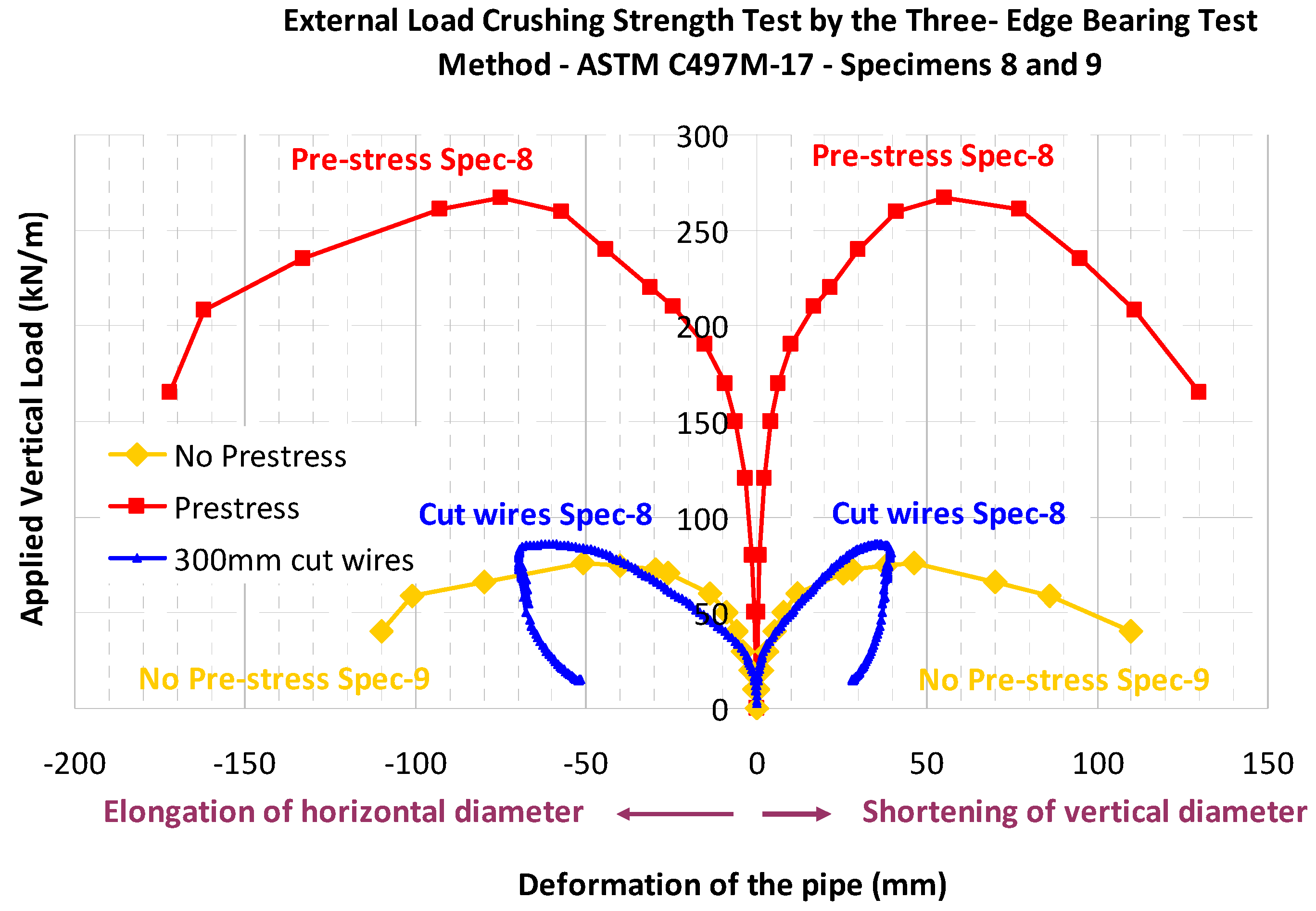 Fibers 10 00071 g022