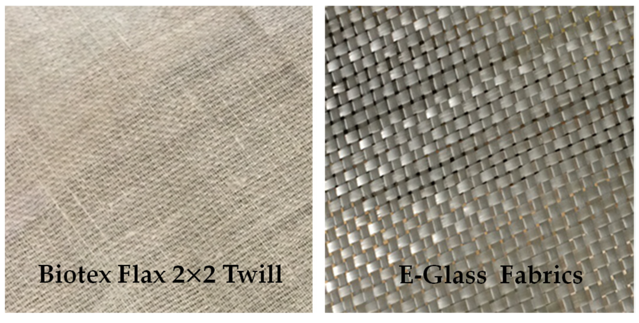 Fibers 10 00072 g001 Fibers 10 00072 g001