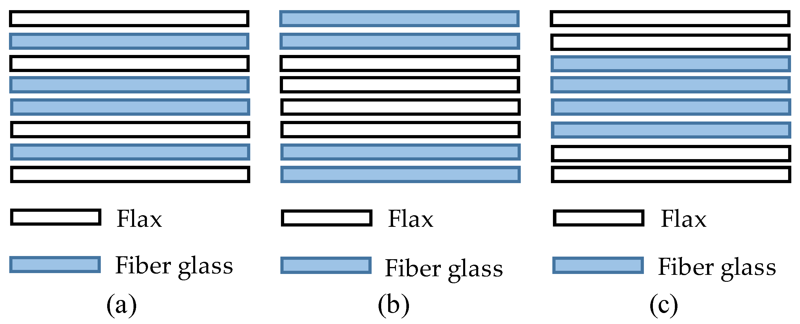 Fibers 10 00072 g003 Fibers 10 00072 g003