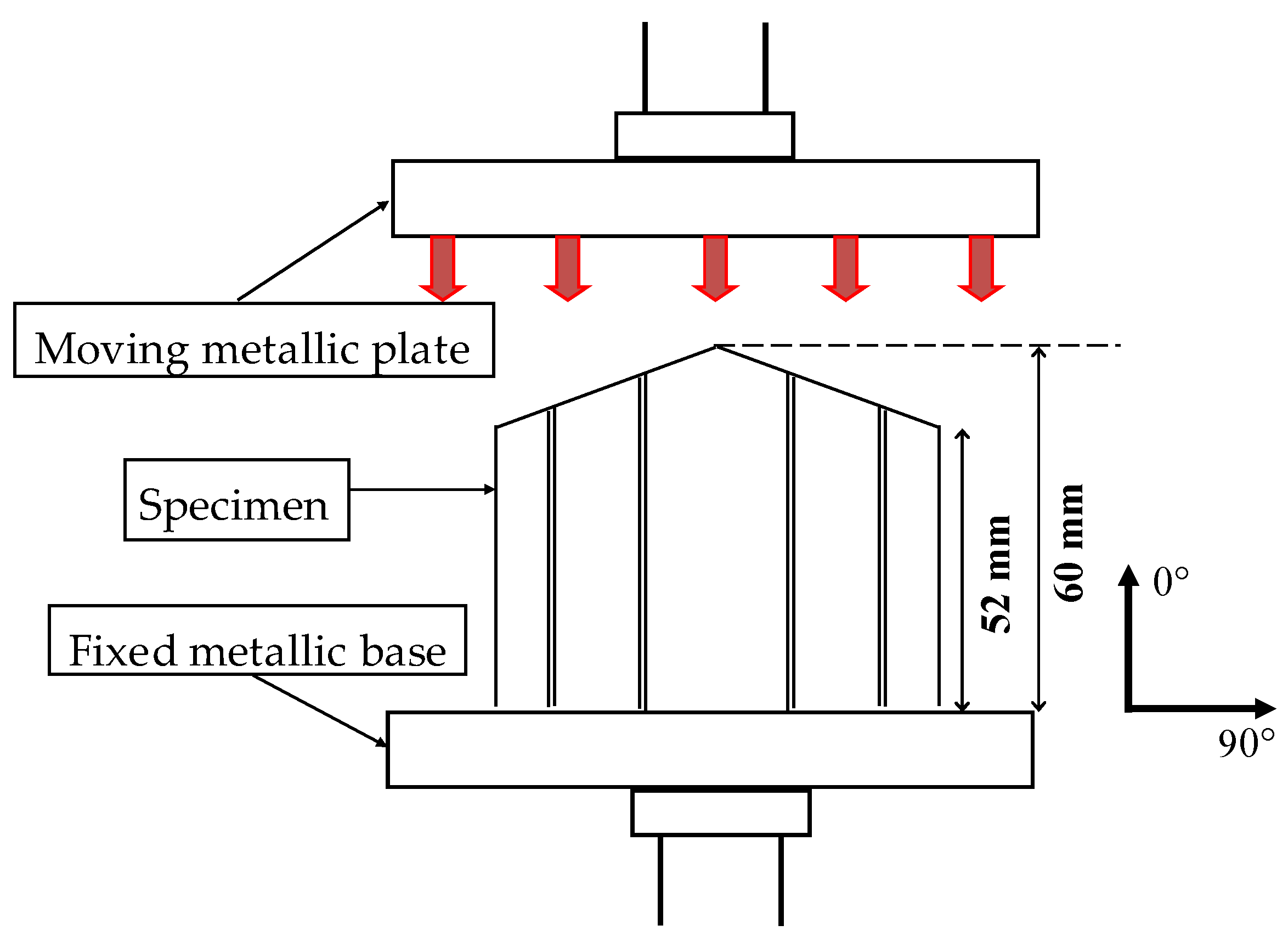 Fibers 10 00072 g004 Fibers 10 00072 g004