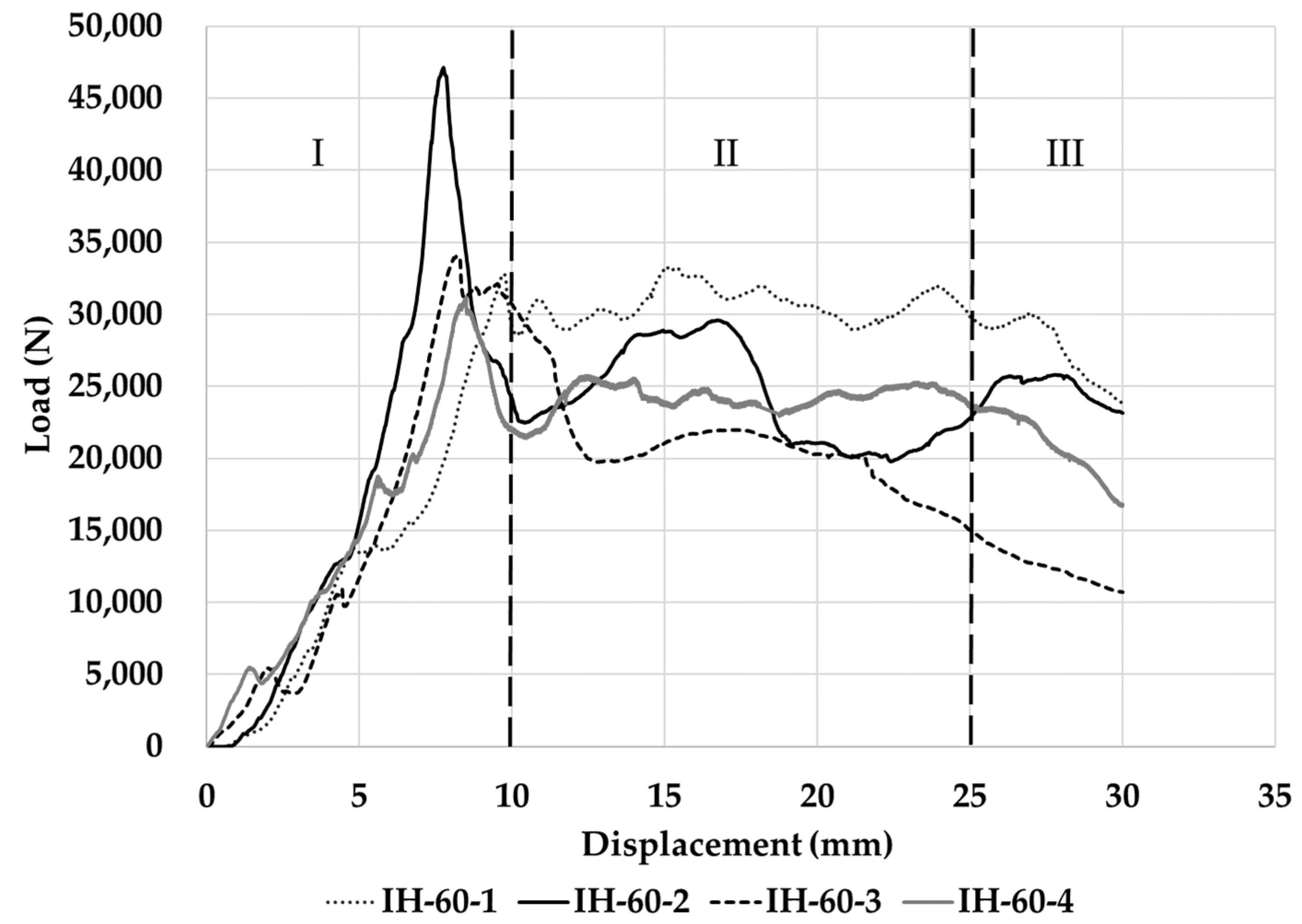 Fibers 10 00072 g005 Fibers 10 00072 g005