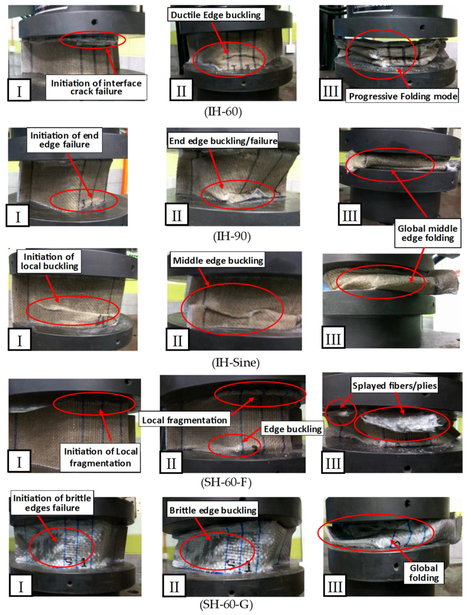 Fibers 10 00072 g007 Fibers 10 00072 g007