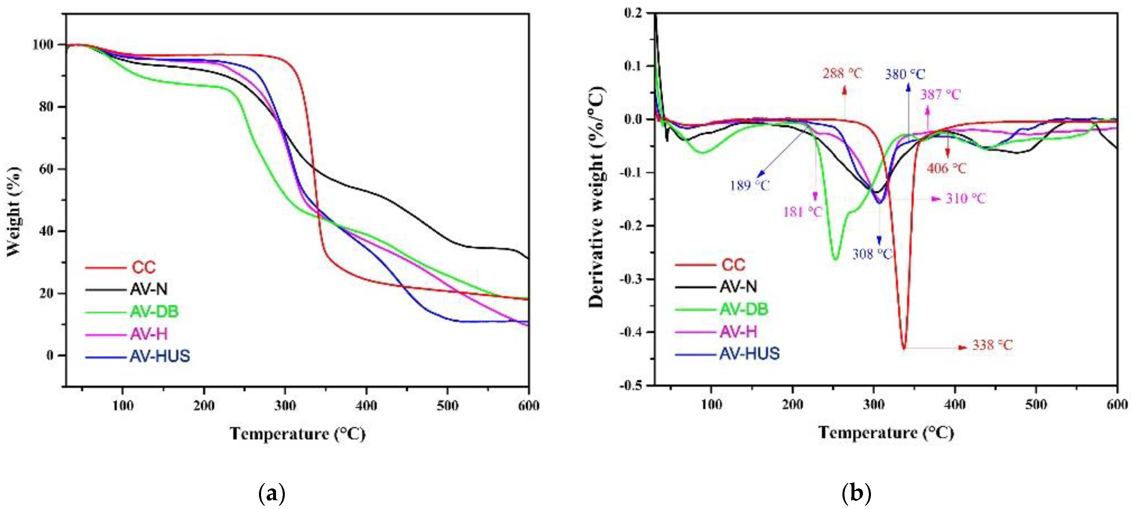 Fibers 10 00073 g003