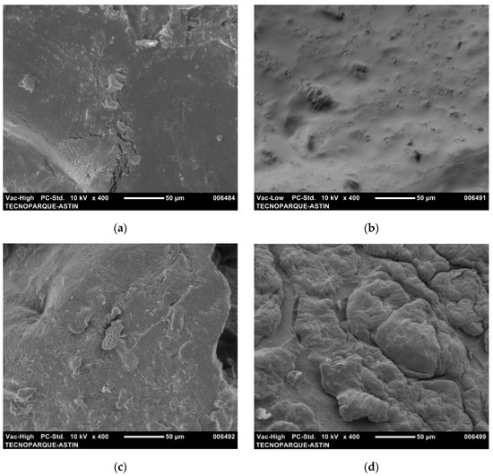 Fibers Free FullText Aloe vera Rind Valorization to Improve the