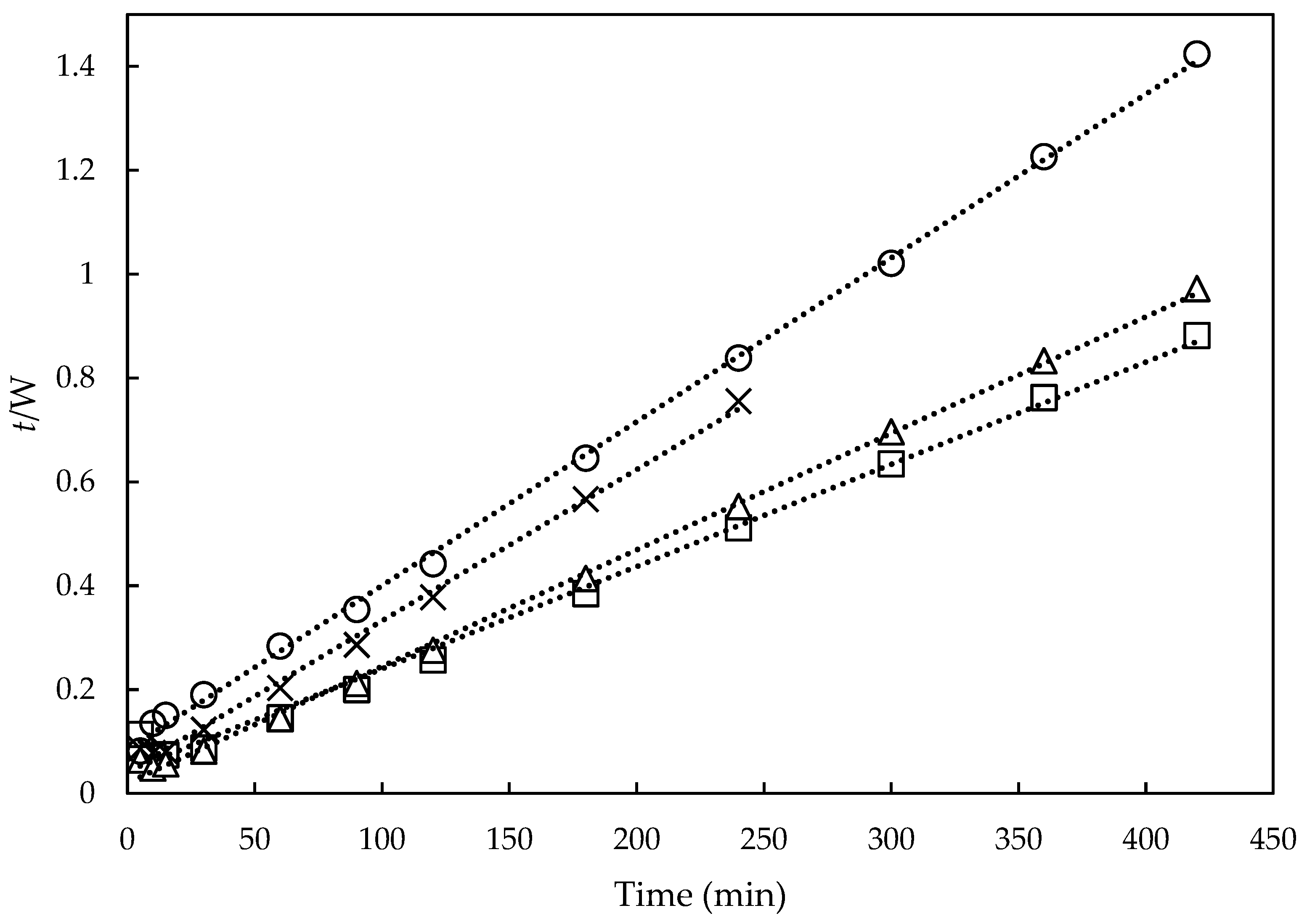Fibers 10 00073 g007