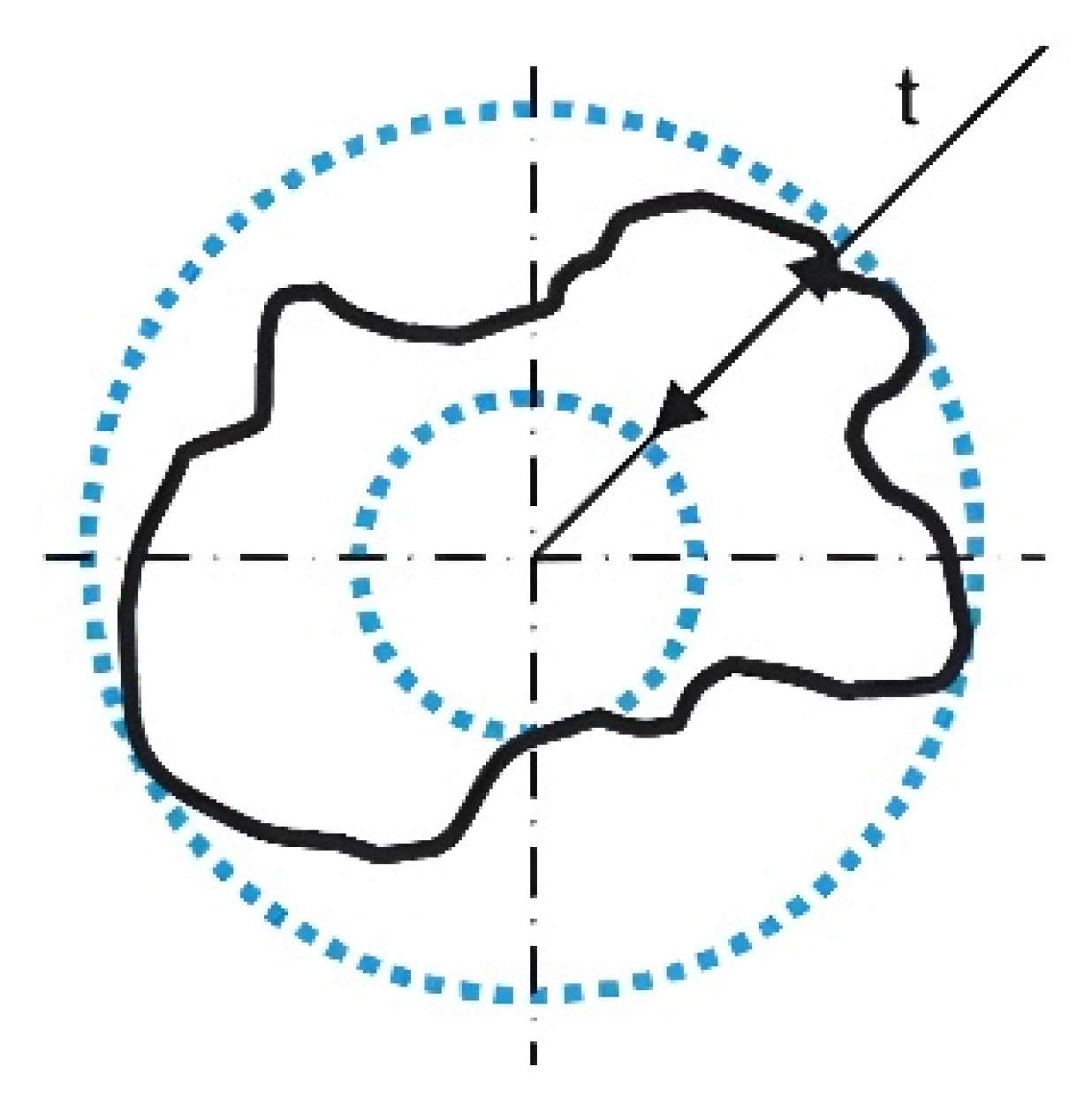 Fibers 10 00078 g003