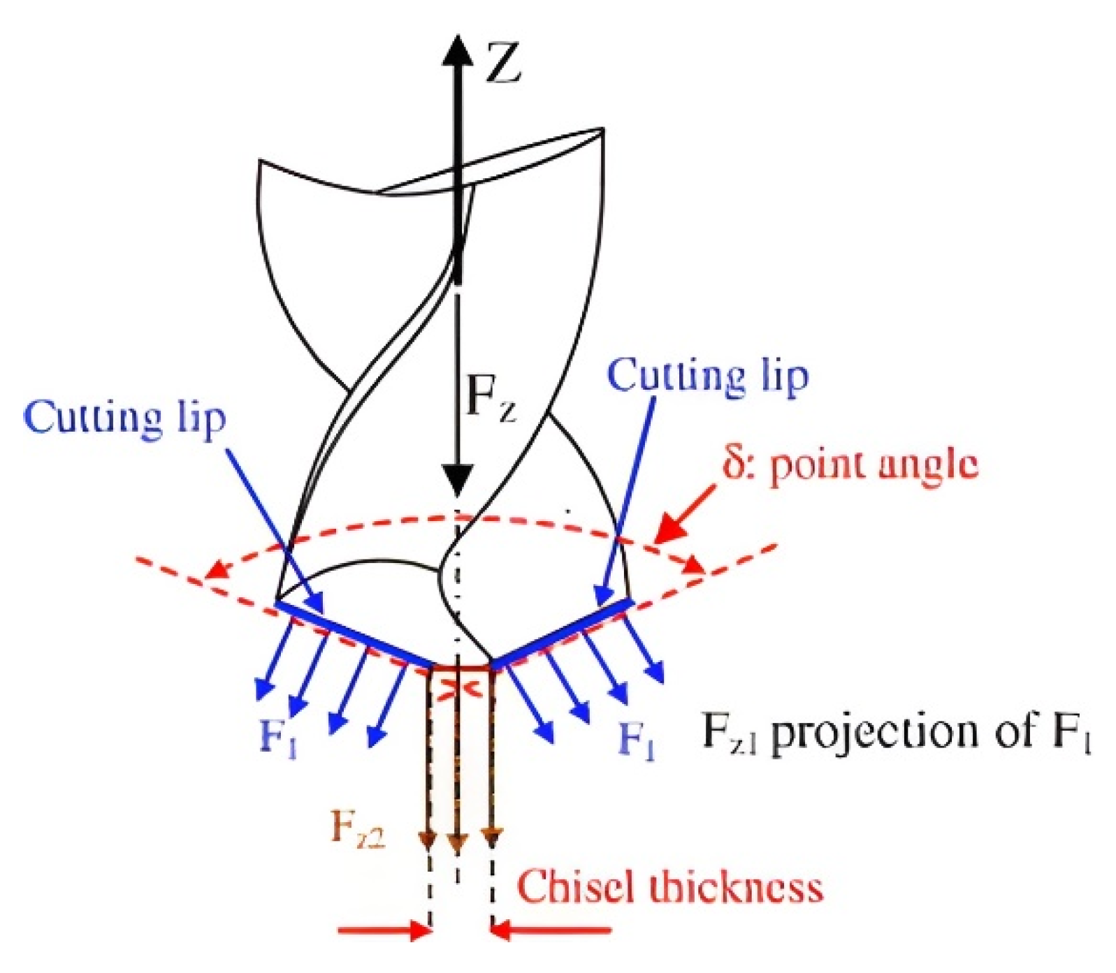 Fibers 10 00078 g006