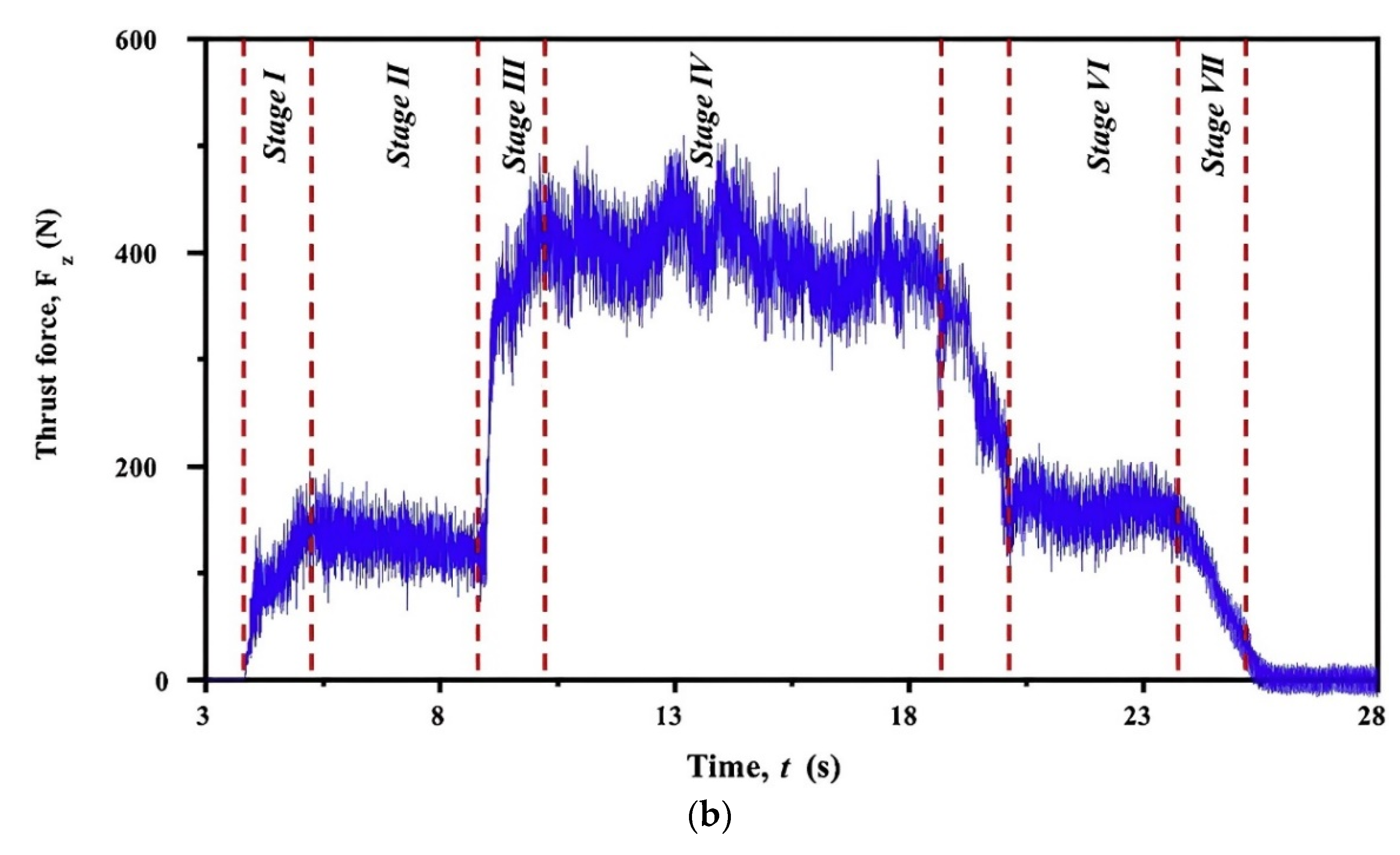 Fibers 10 00078 g008b