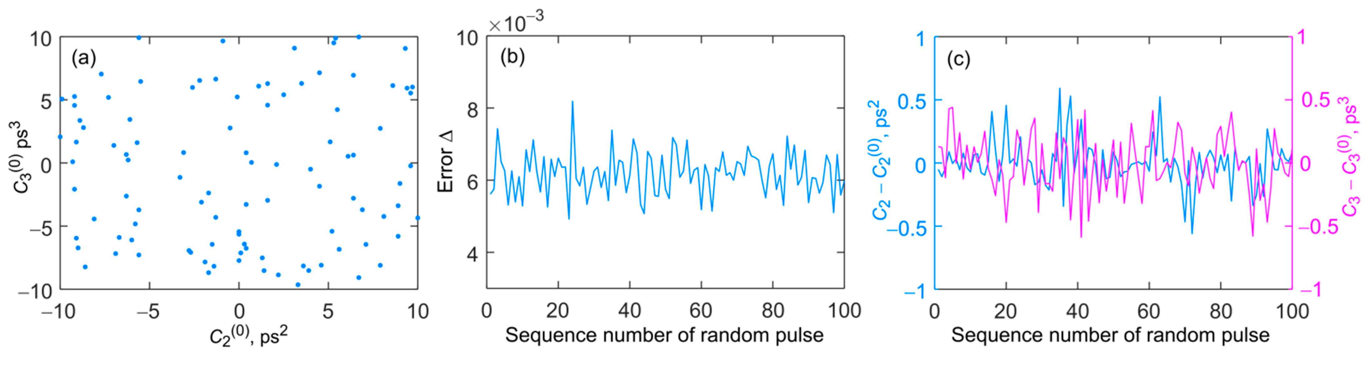 Fibers 10 00081 g004