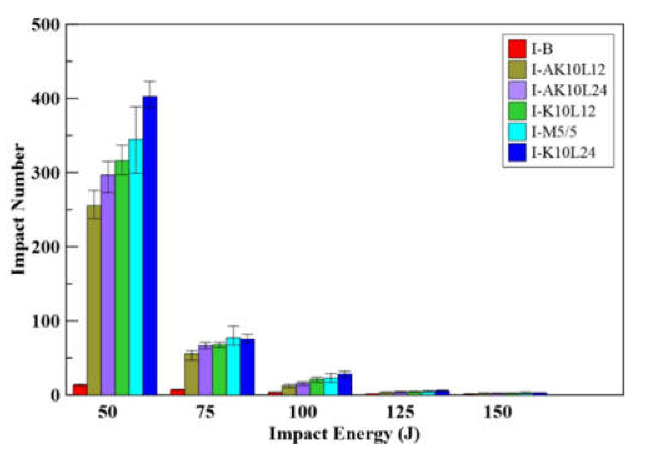 Fibers 10 00082 g009