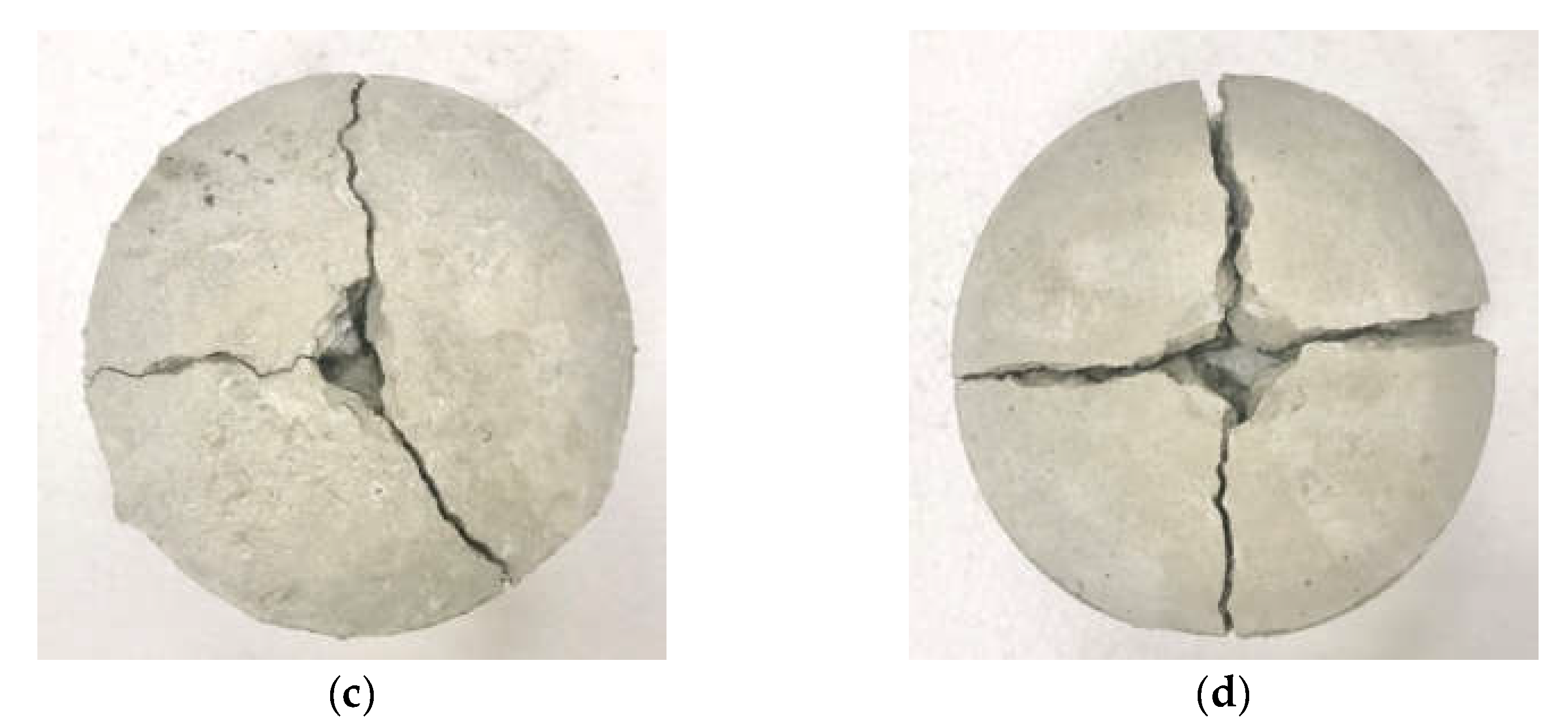 Fibers 10 00082 g010b