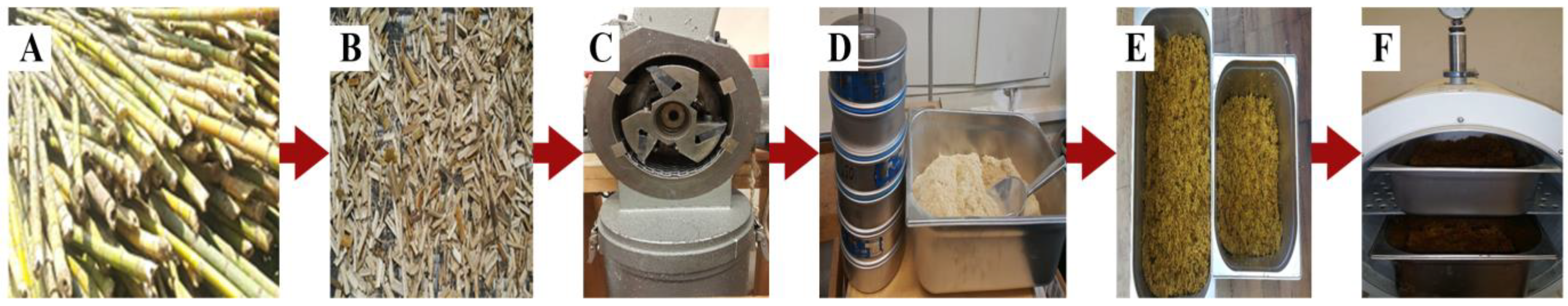 Fibers 10 00085 g002 Fibers 10 00085 g002