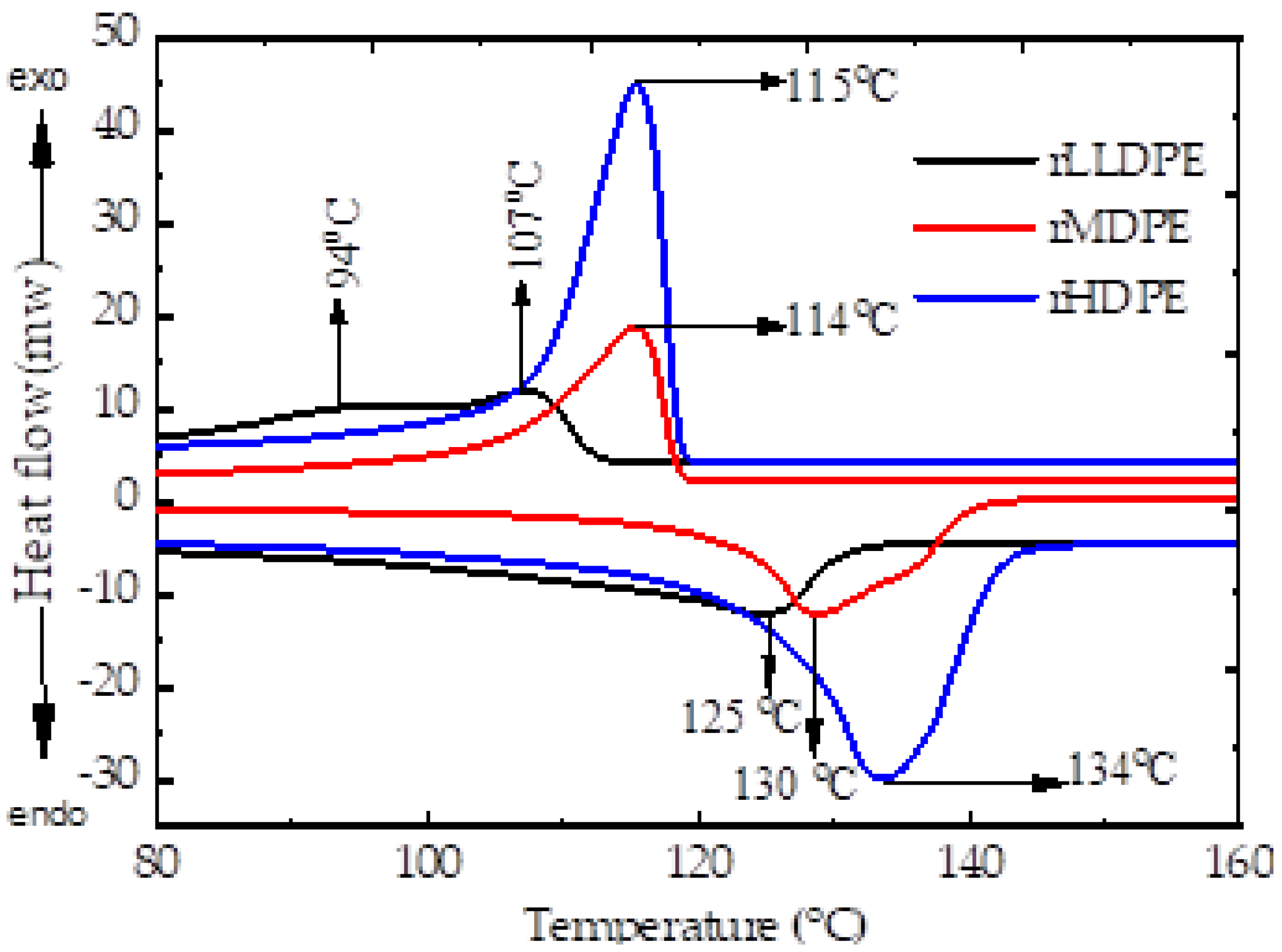 Fibers 10 00085 g006 Fibers 10 00085 g006