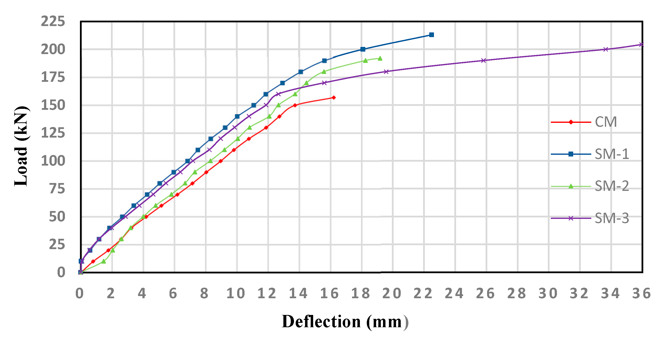 Fibers 10 00086 g007 Fibers 10 00086 g007
