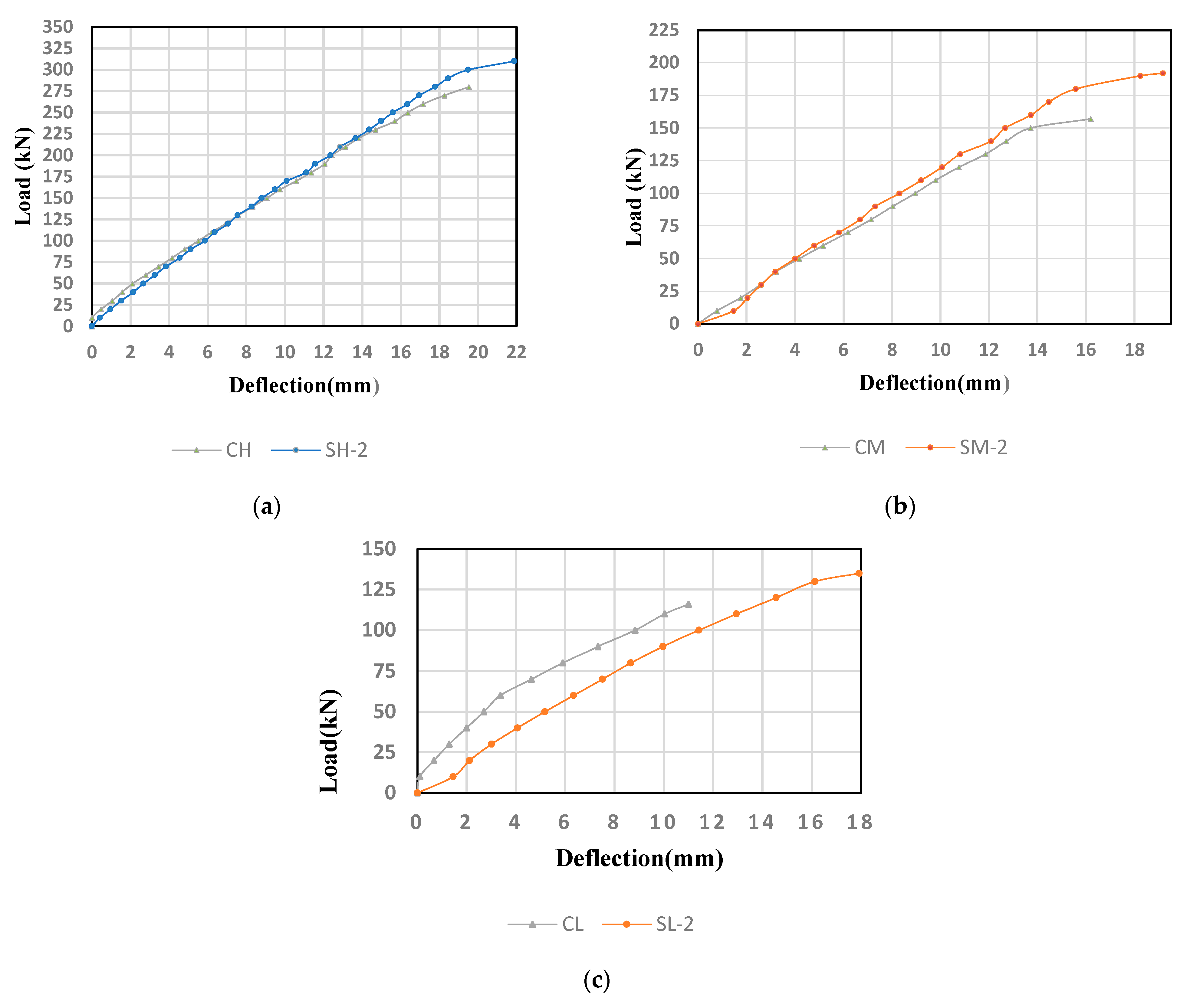 Fibers 10 00086 g011 Fibers 10 00086 g011