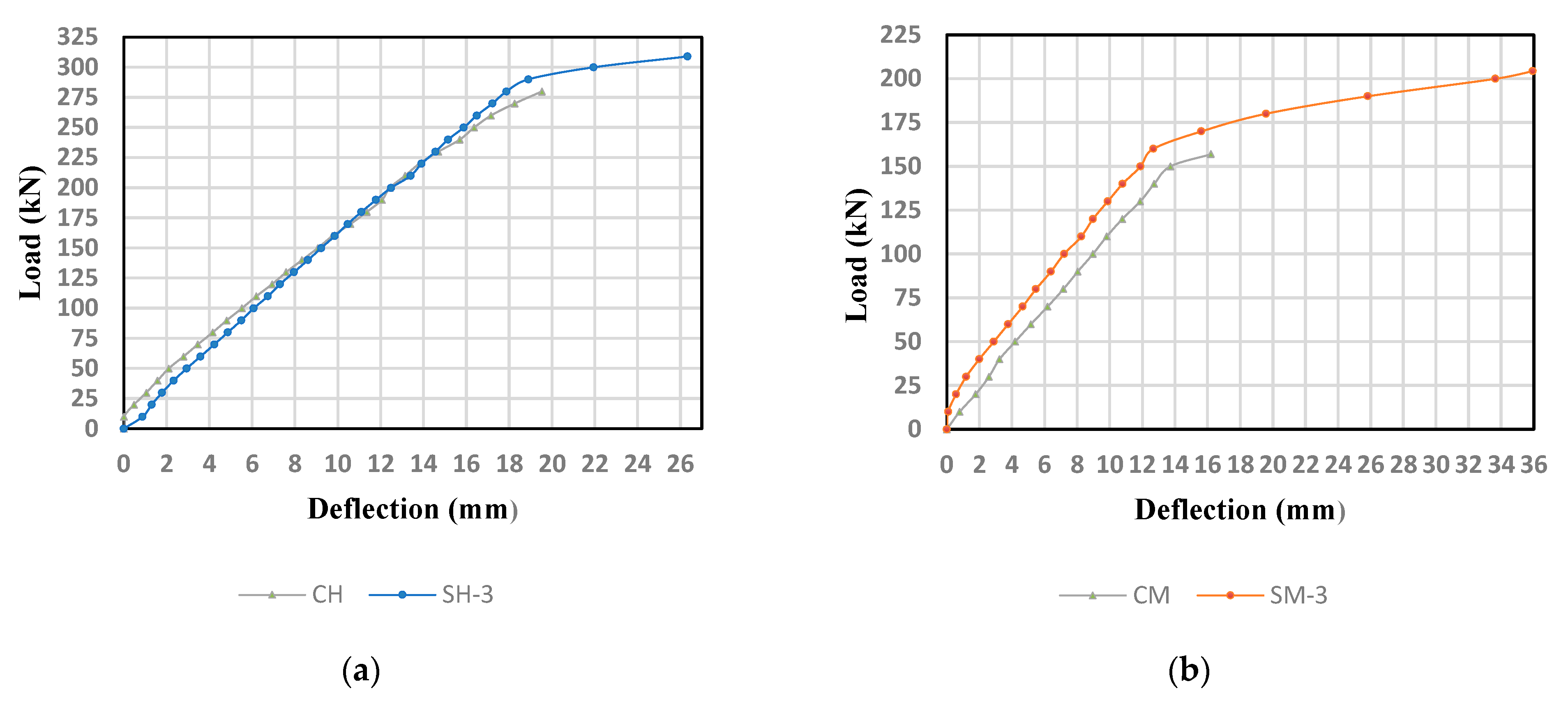 Fibers 10 00086 g012 Fibers 10 00086 g012