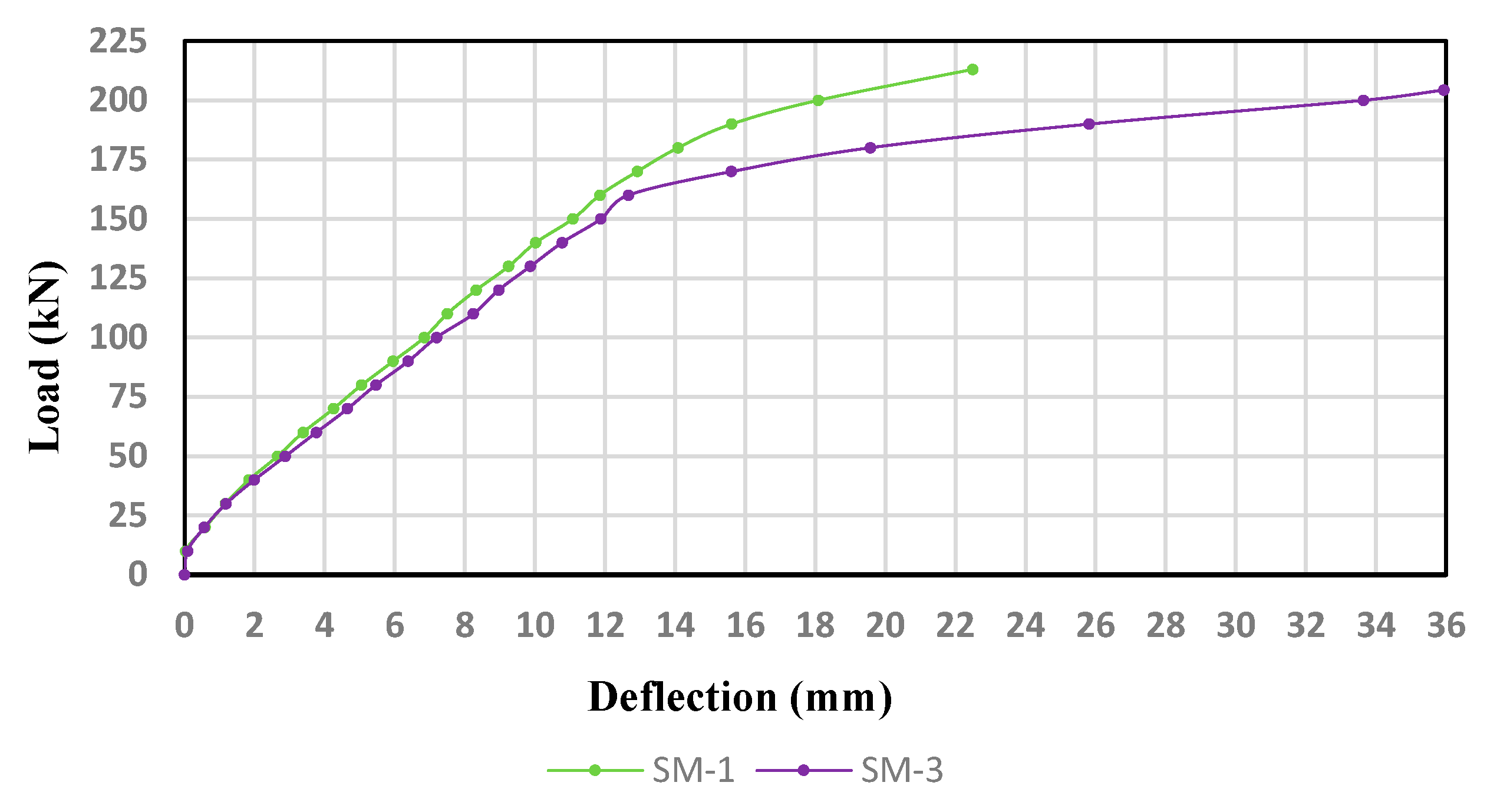 Fibers 10 00086 g014 Fibers 10 00086 g014