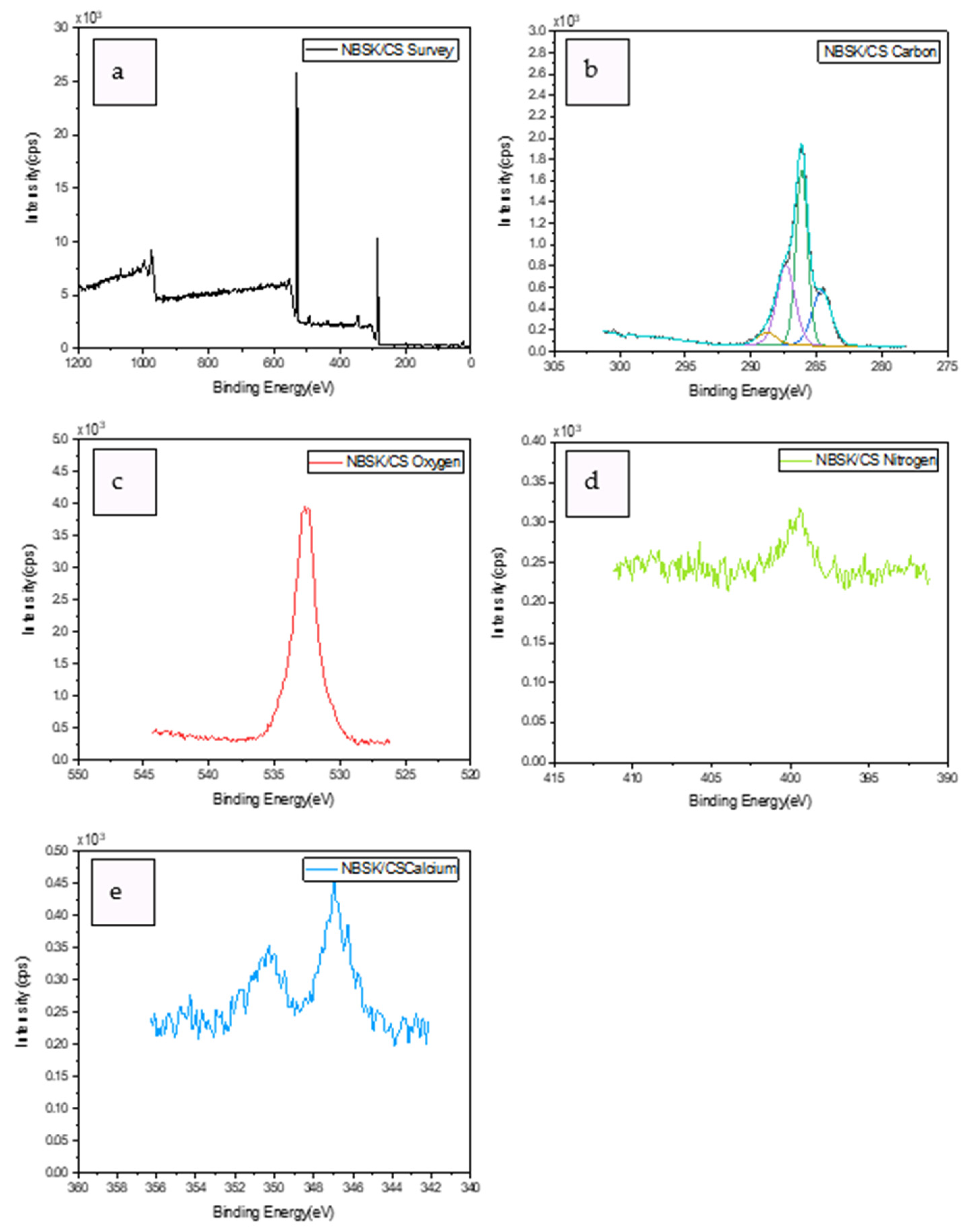 Fibers 10 00087 g006