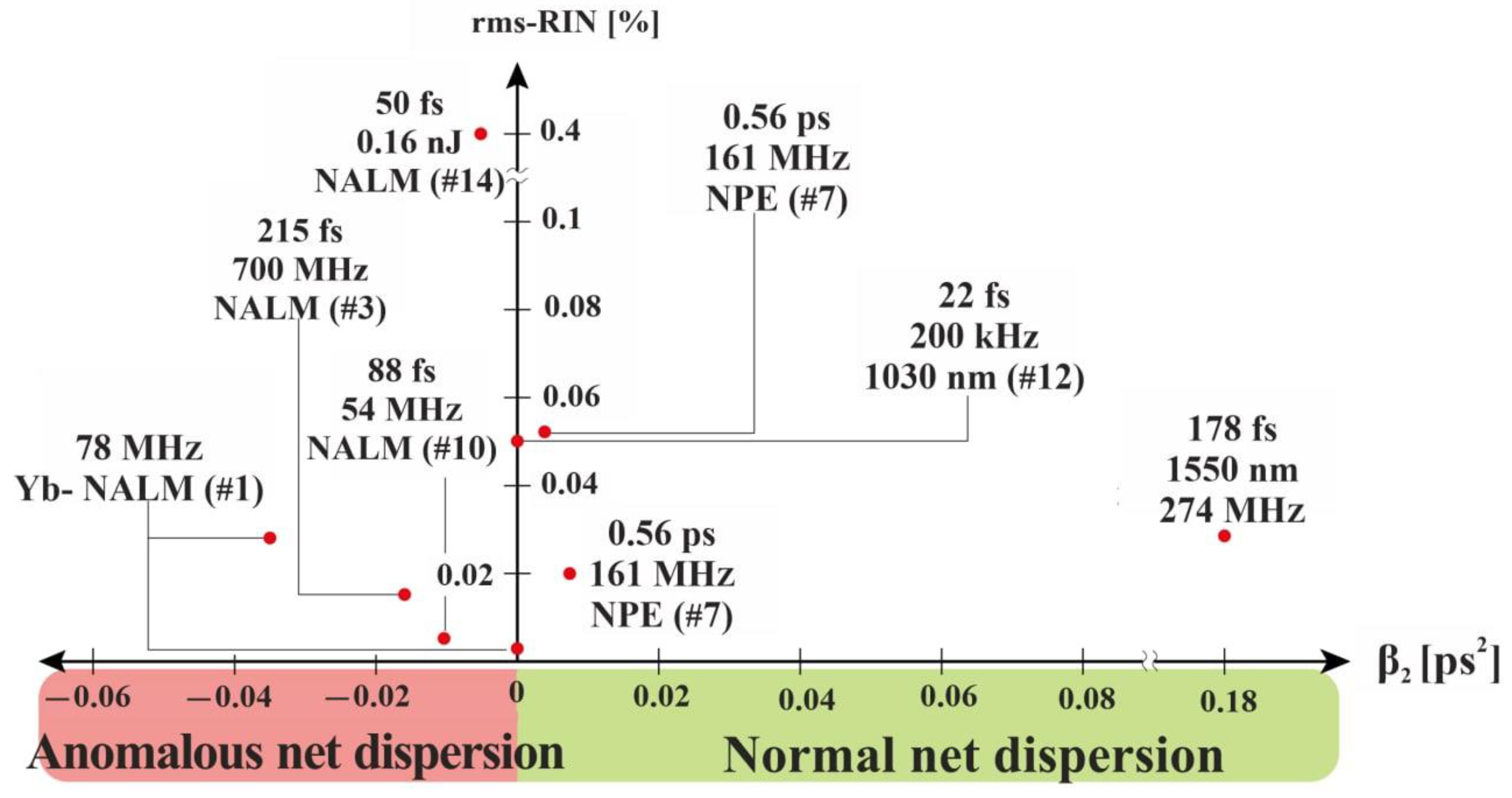 Fibers 10 00088 g001 Fibers 10 00088 g001