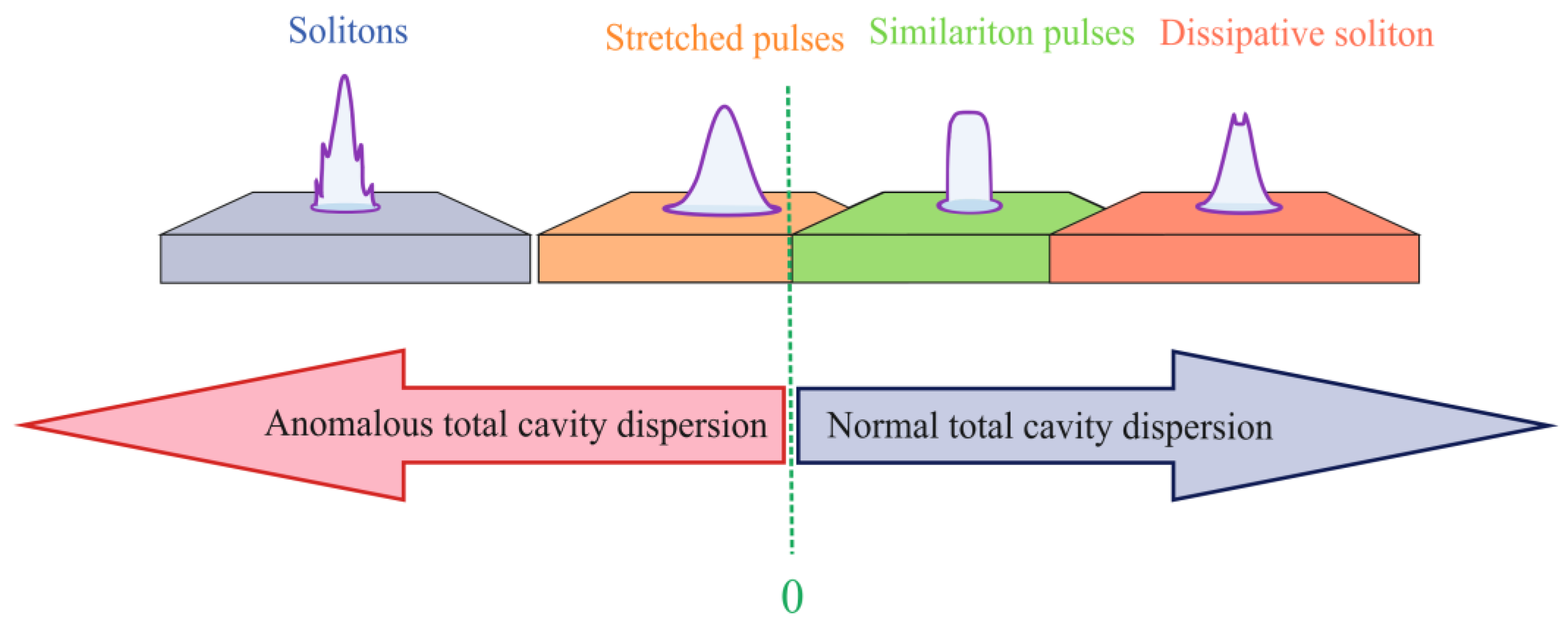 Fibers 10 00088 g003 Fibers 10 00088 g003